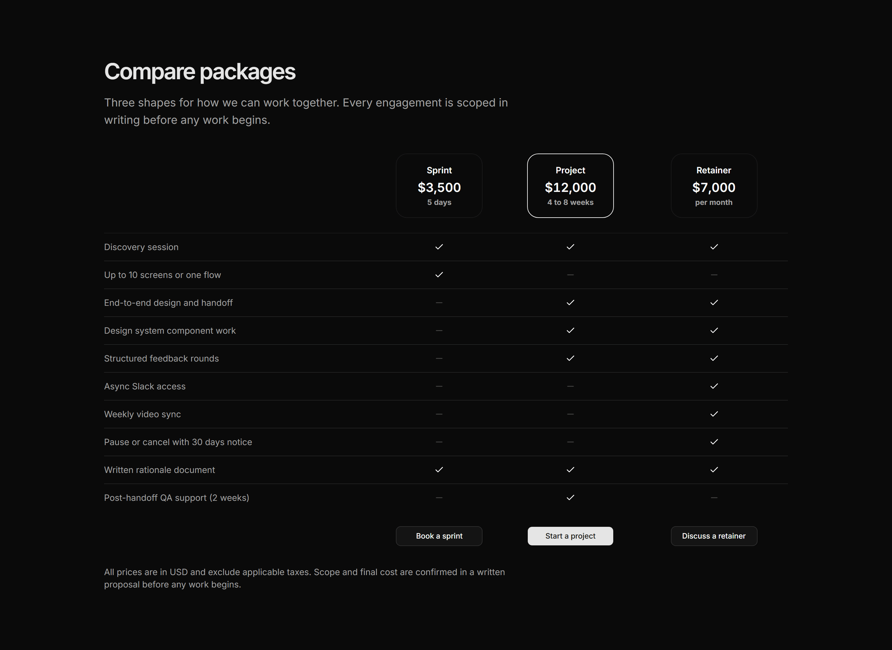 Portfolio Pricing: Package Comparison