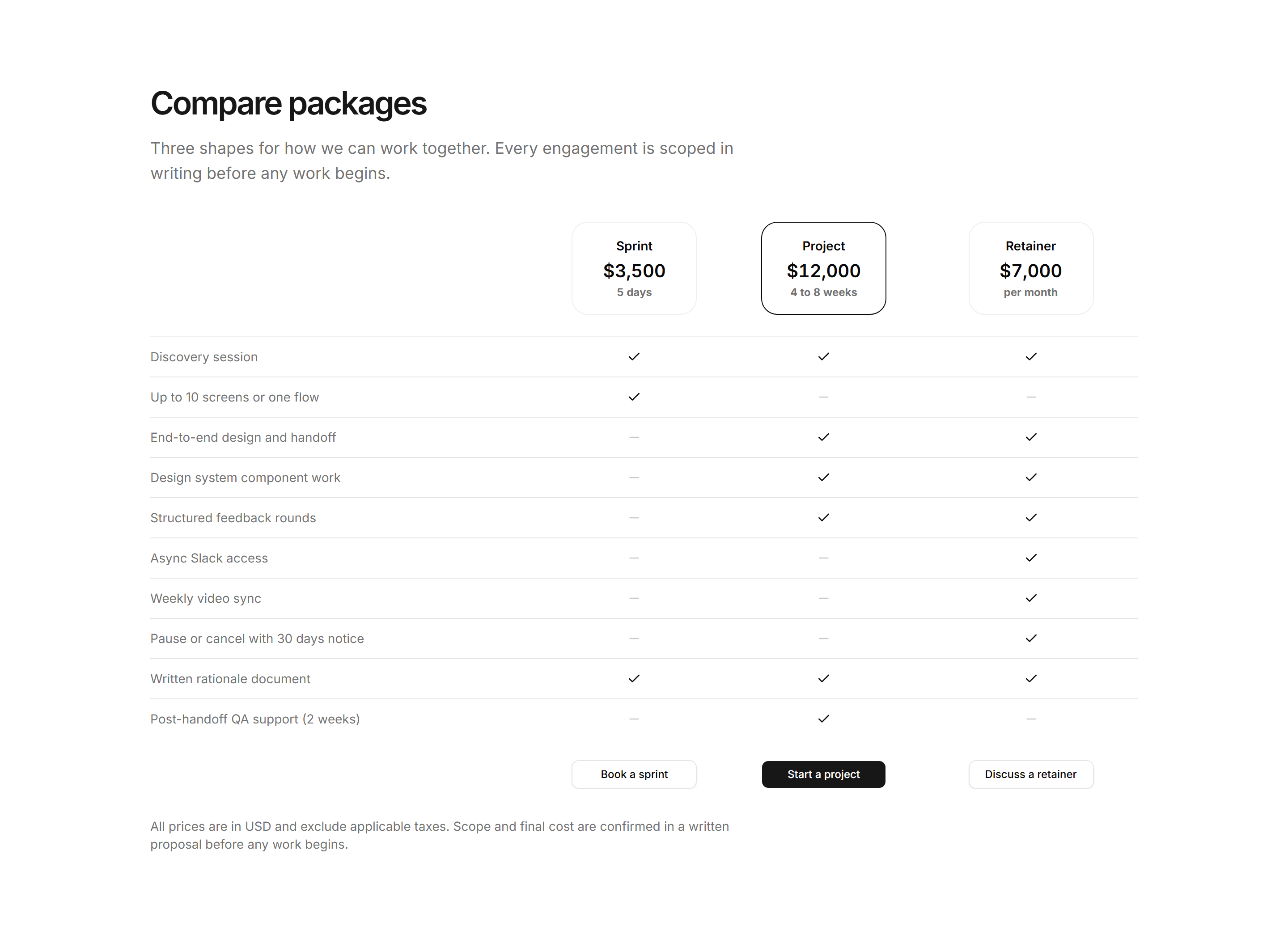 Portfolio Pricing: Package Comparison