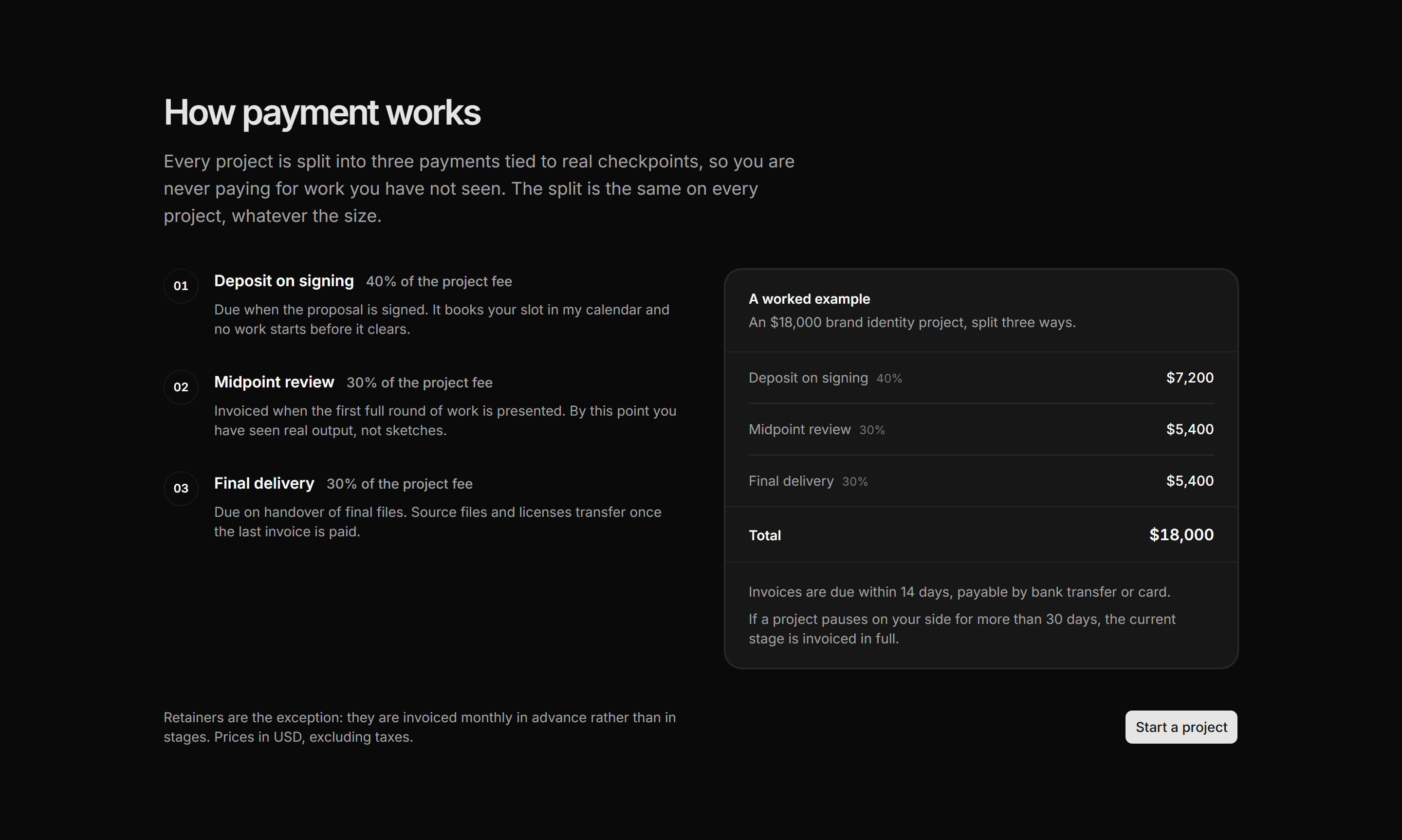 Portfolio Pricing: Payment Schedule