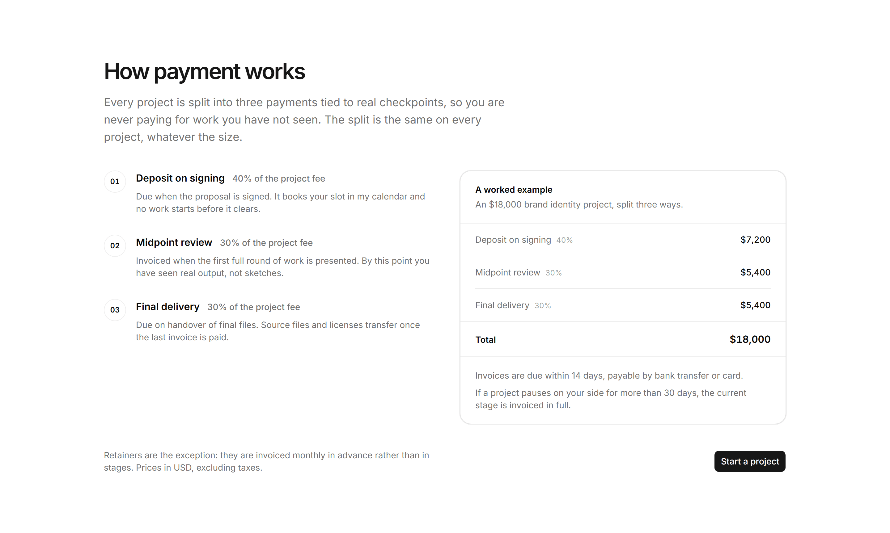 Portfolio Pricing: Payment Schedule