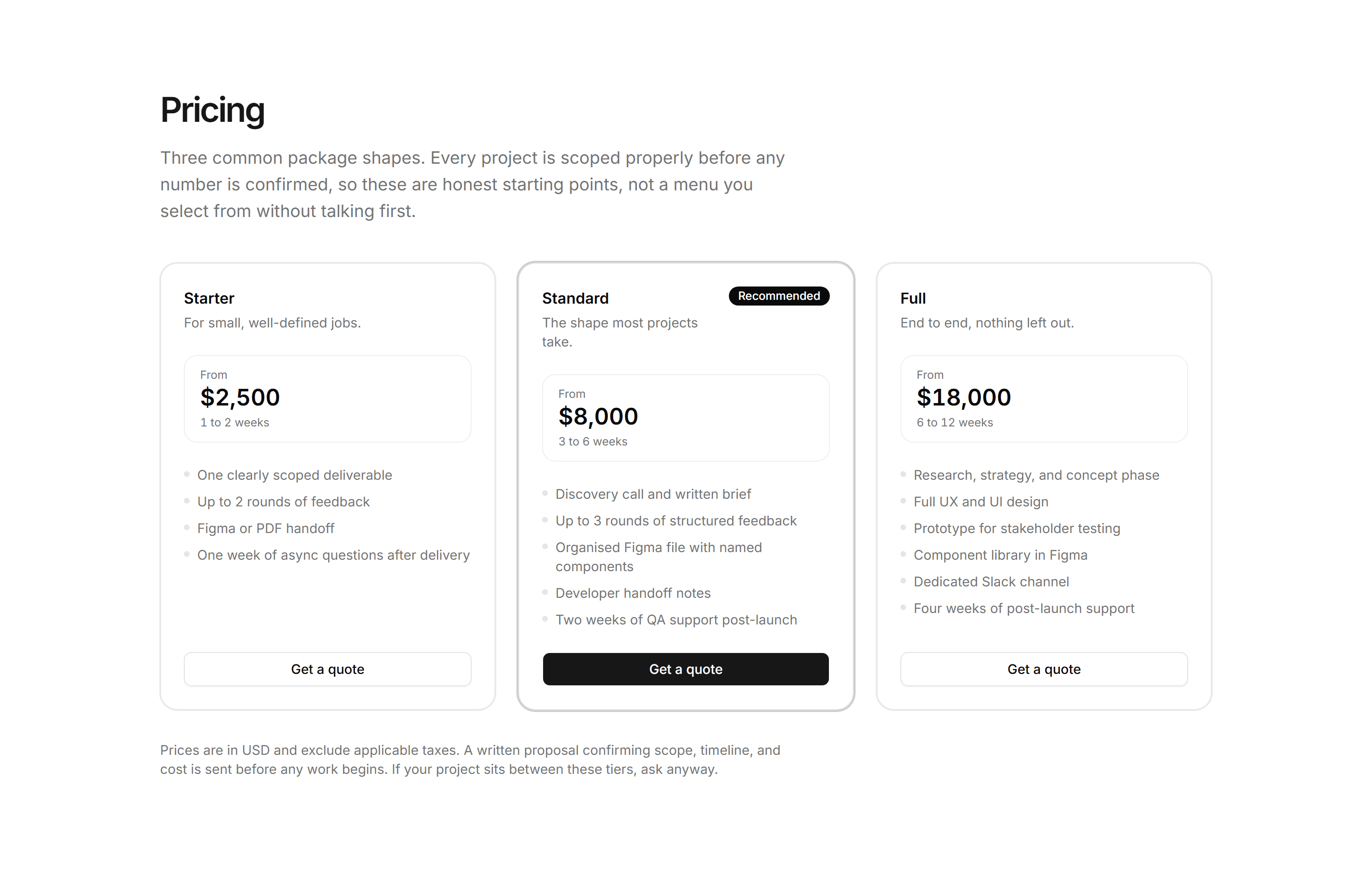 Portfolio Pricing: Pricing Tiers