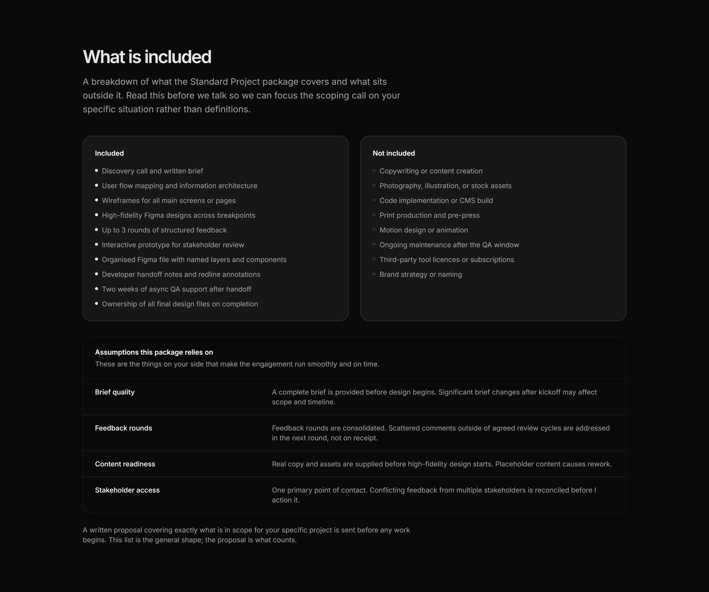 Portfolio Pricing: Whats Included Card