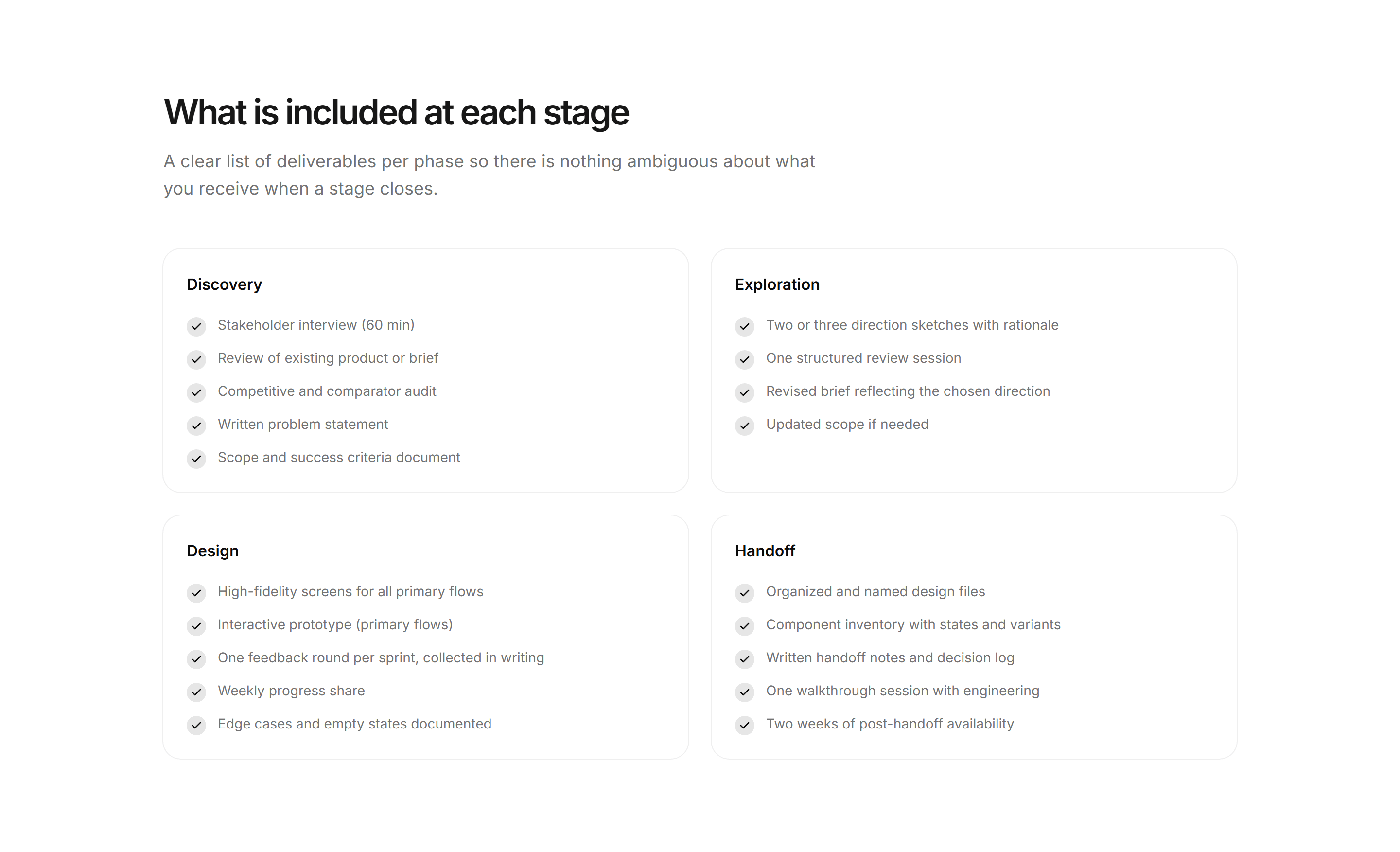 Portfolio Process: Checklist Process