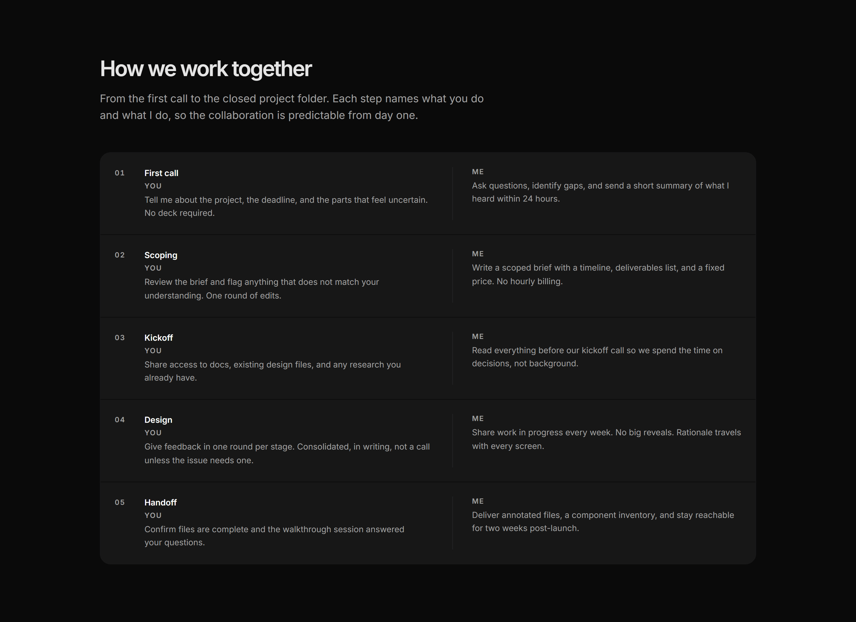 Portfolio Process: Engagement Flow
