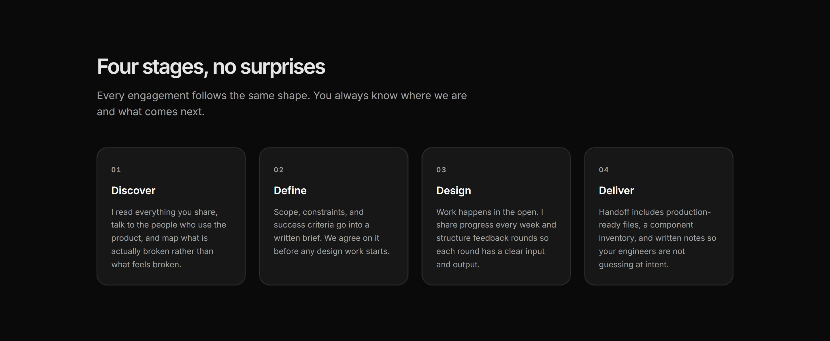 Portfolio Process: Four Step Process