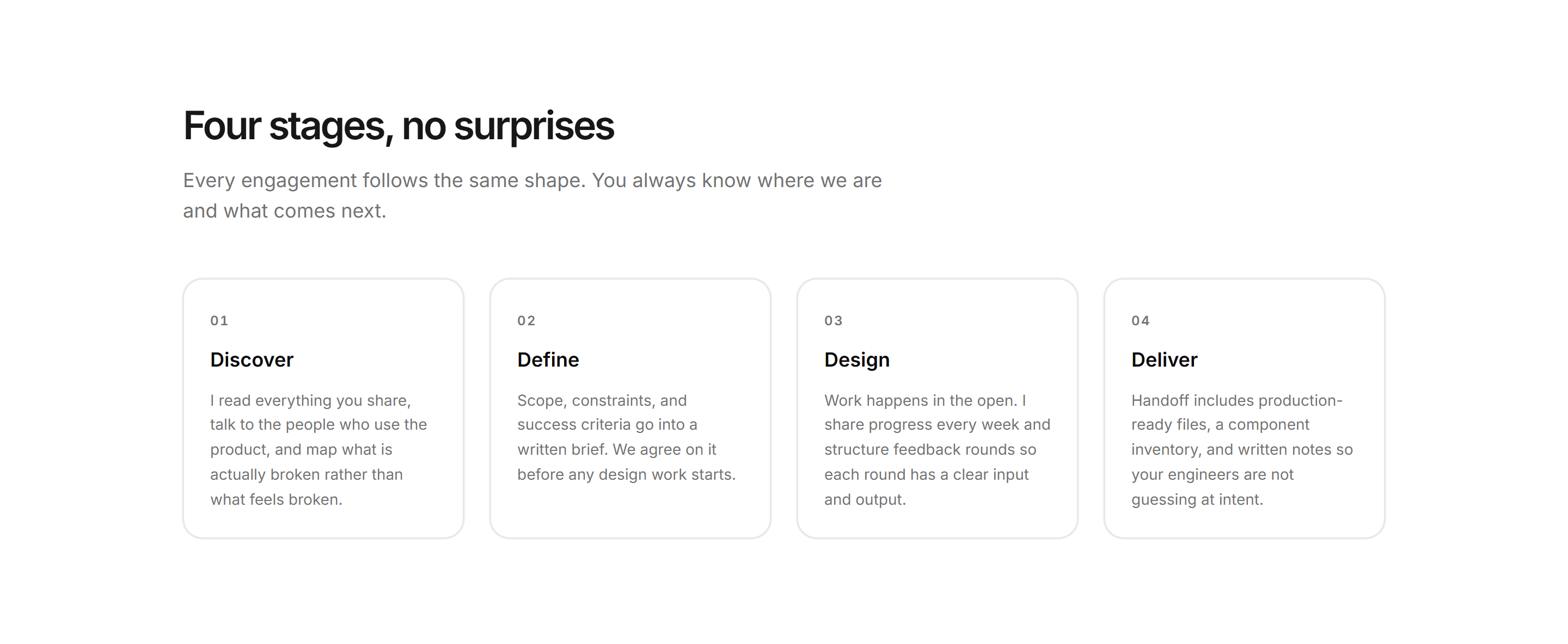 Portfolio Process: Four Step Process