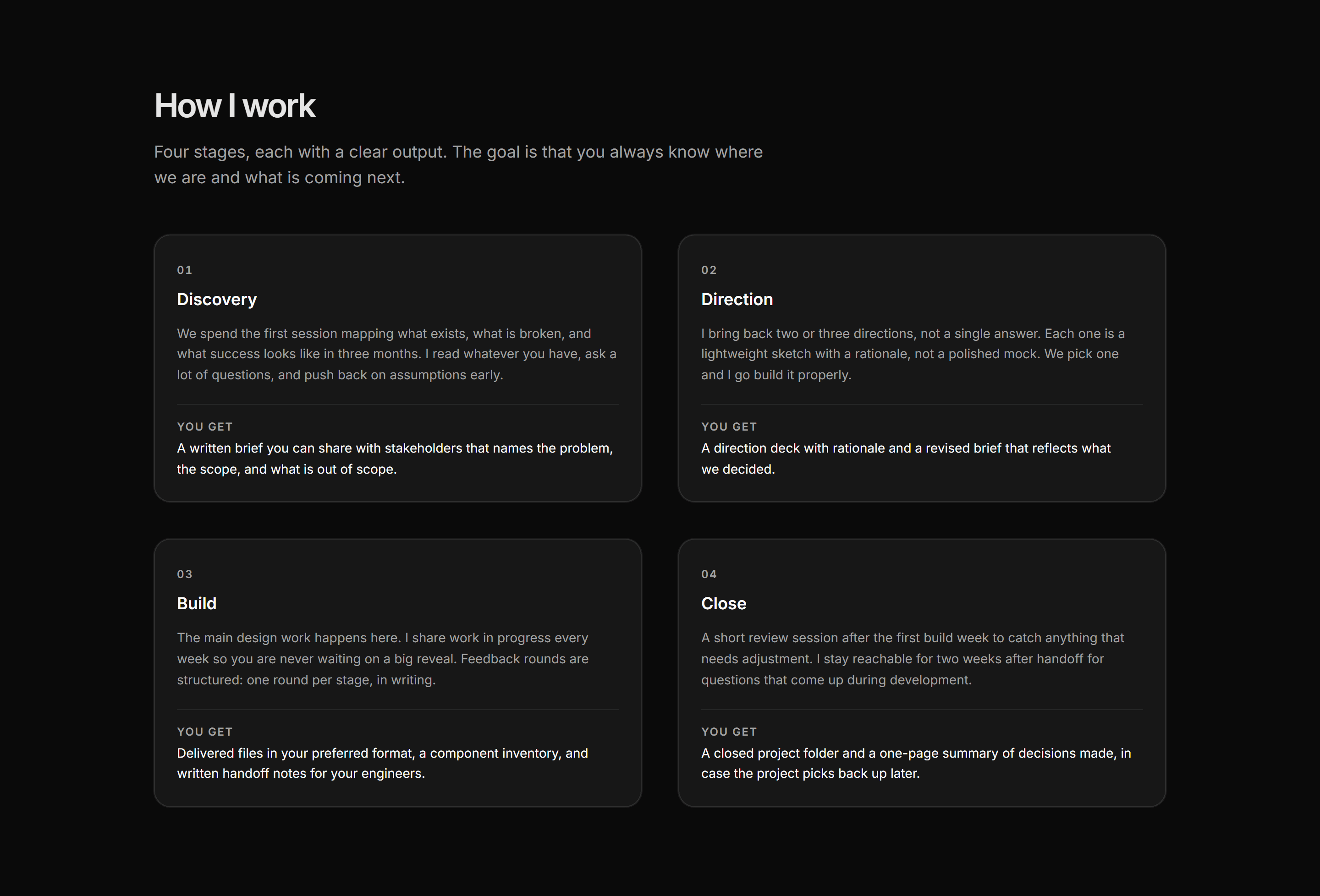 Portfolio Process: How I Work Steps