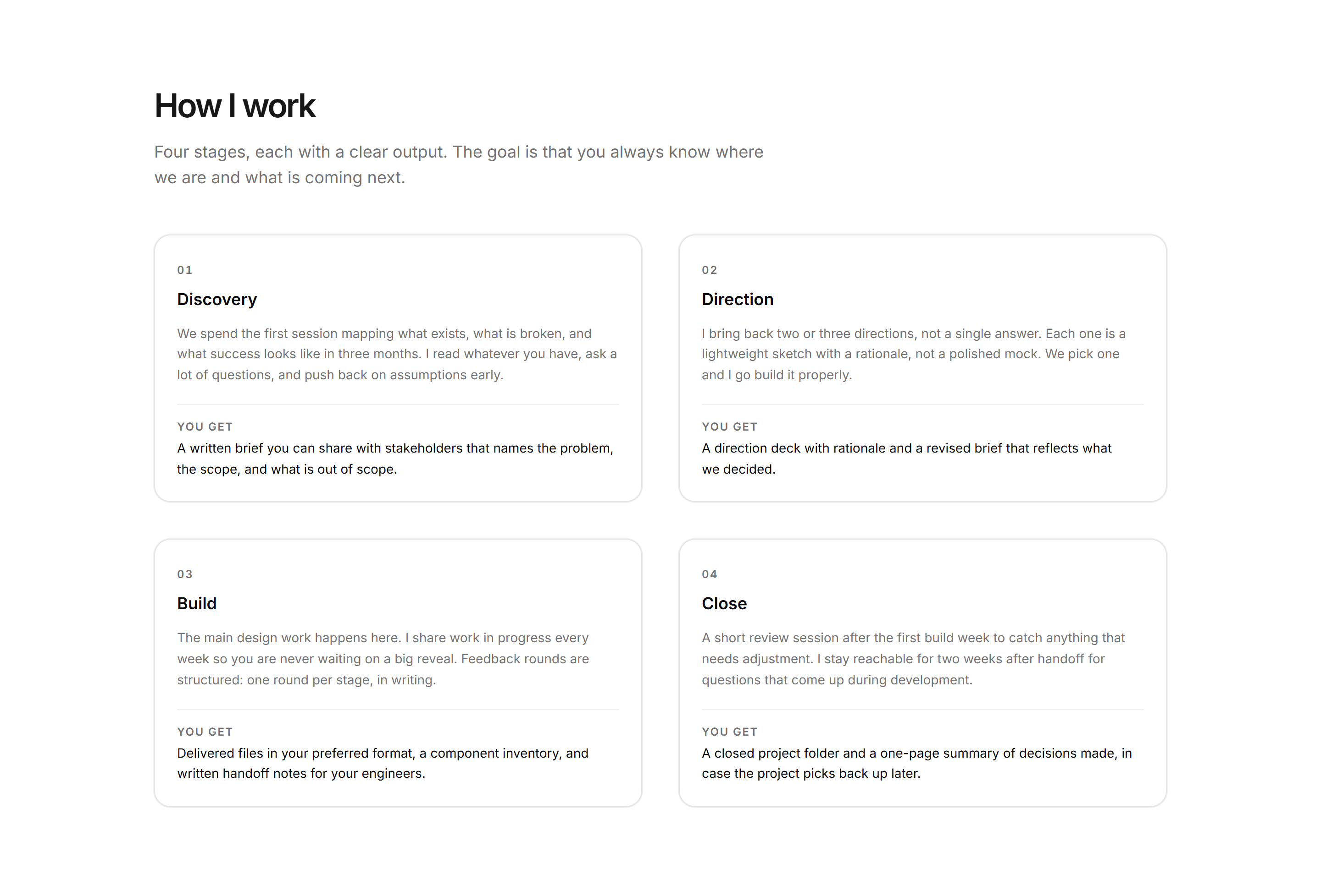 Portfolio Process: How I Work Steps