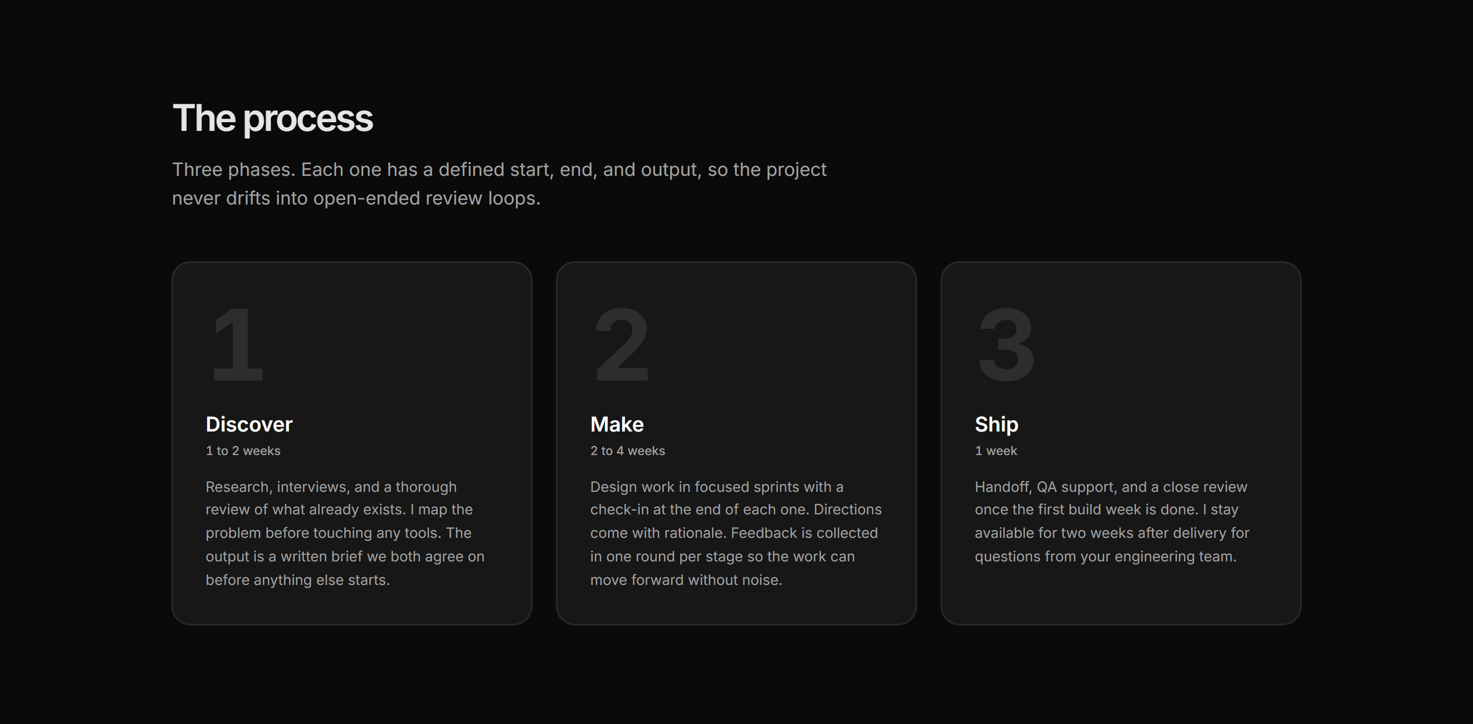 Portfolio Process: Numbered Process