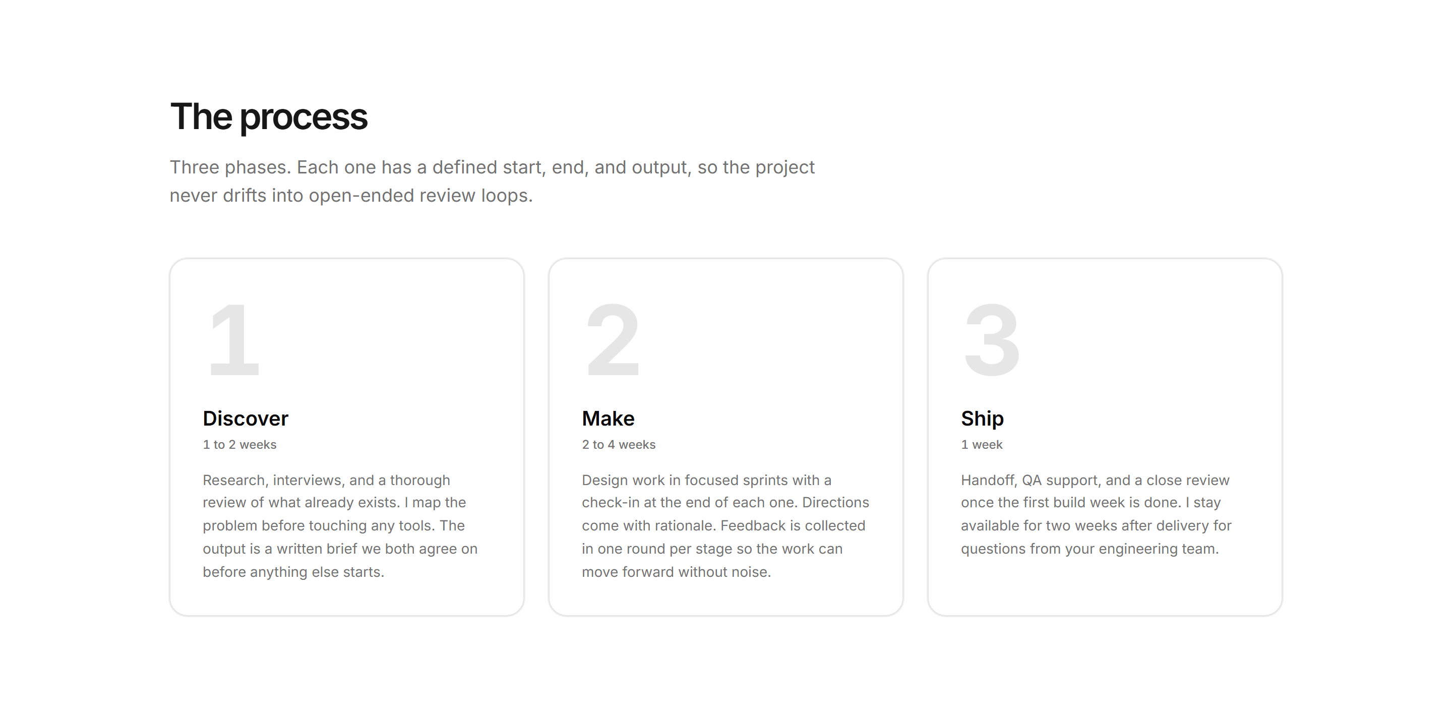 Portfolio Process: Numbered Process