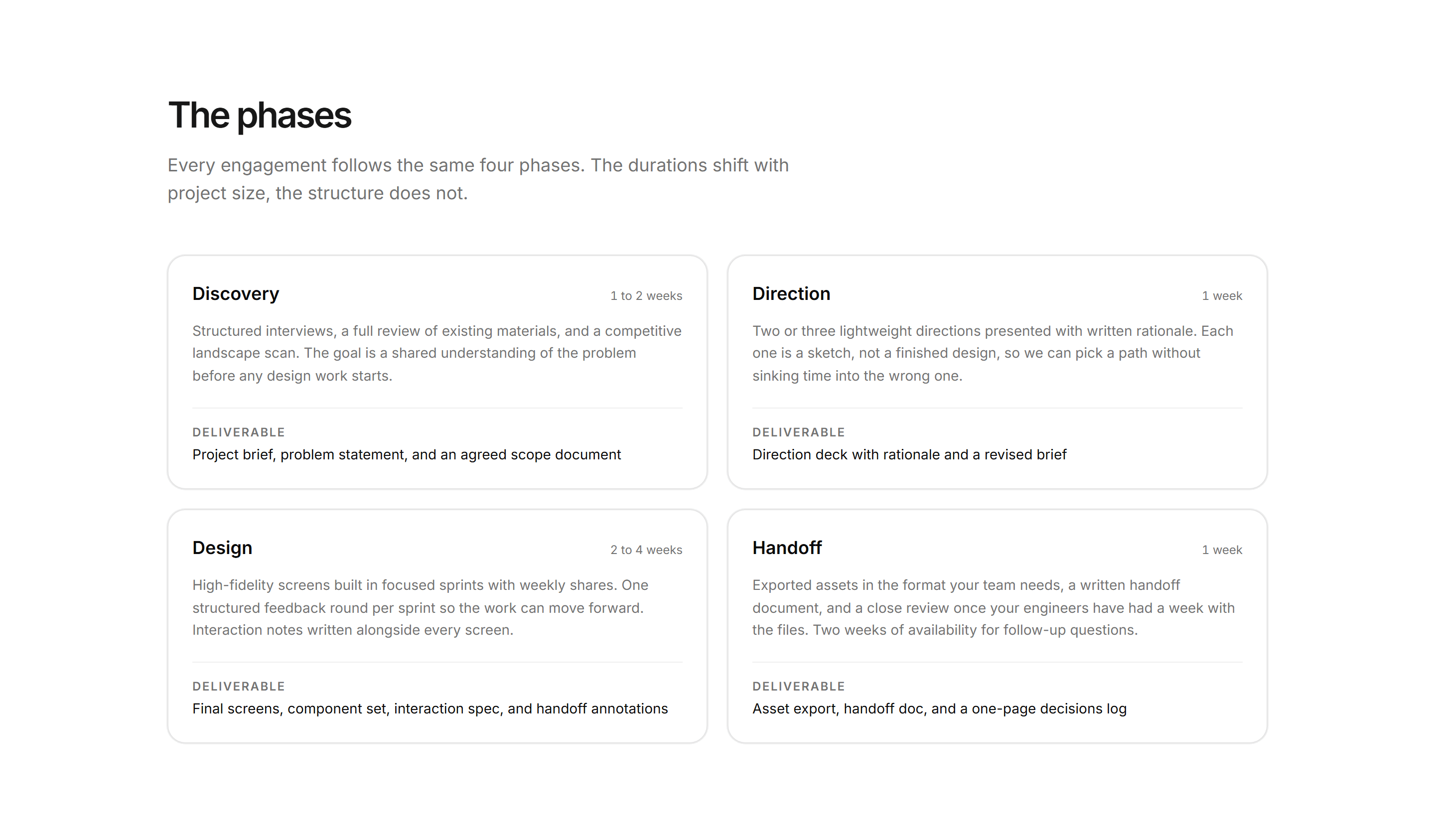Portfolio Process: Phases Grid