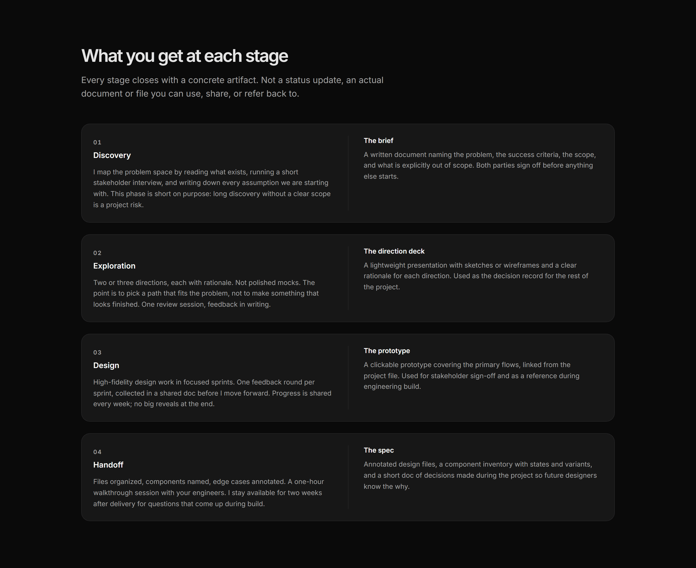Portfolio Process: Process With Deliverables