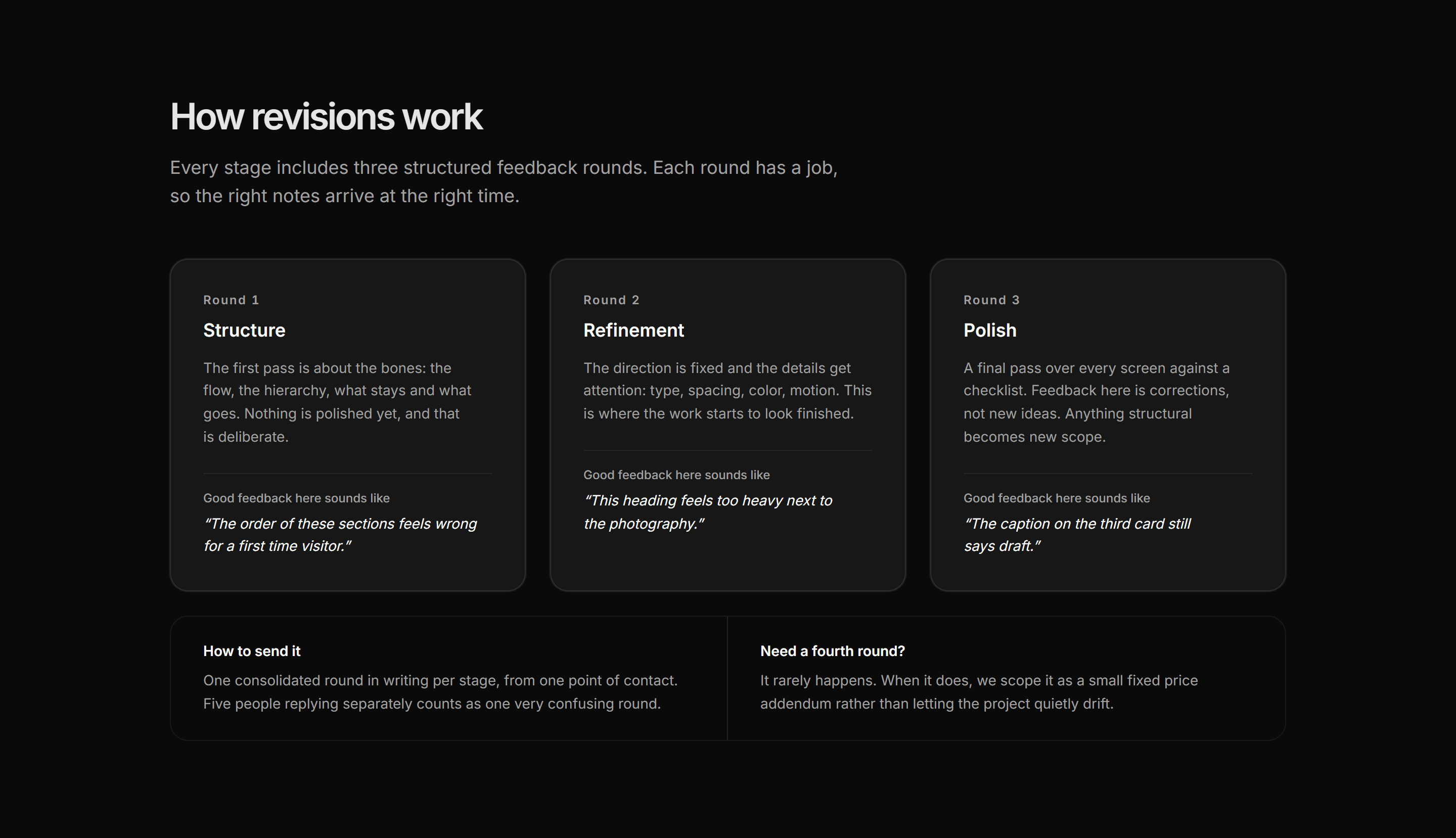 Portfolio Process: Revision Rounds