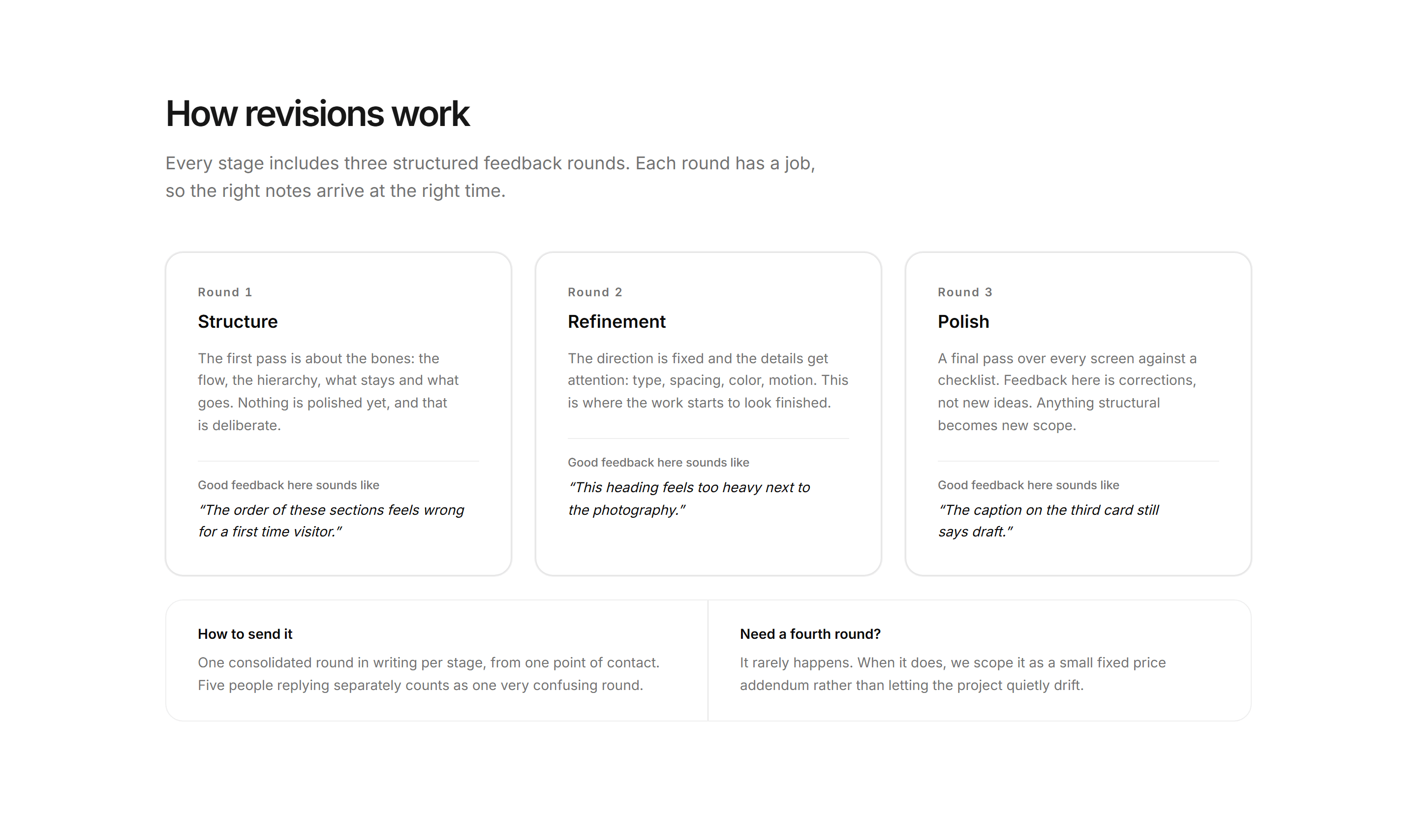 Portfolio Process: Revision Rounds