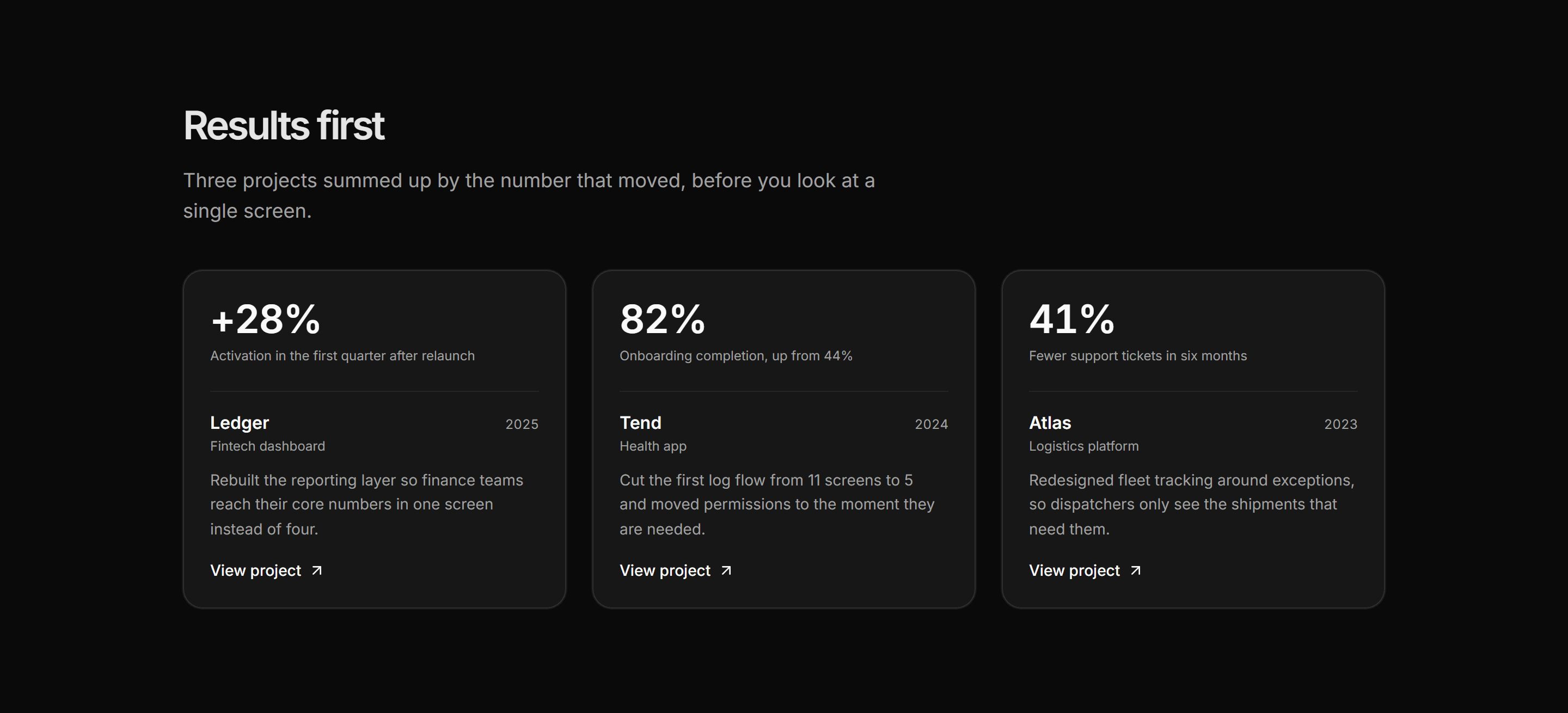 Portfolio Project Card: Stat Project Card