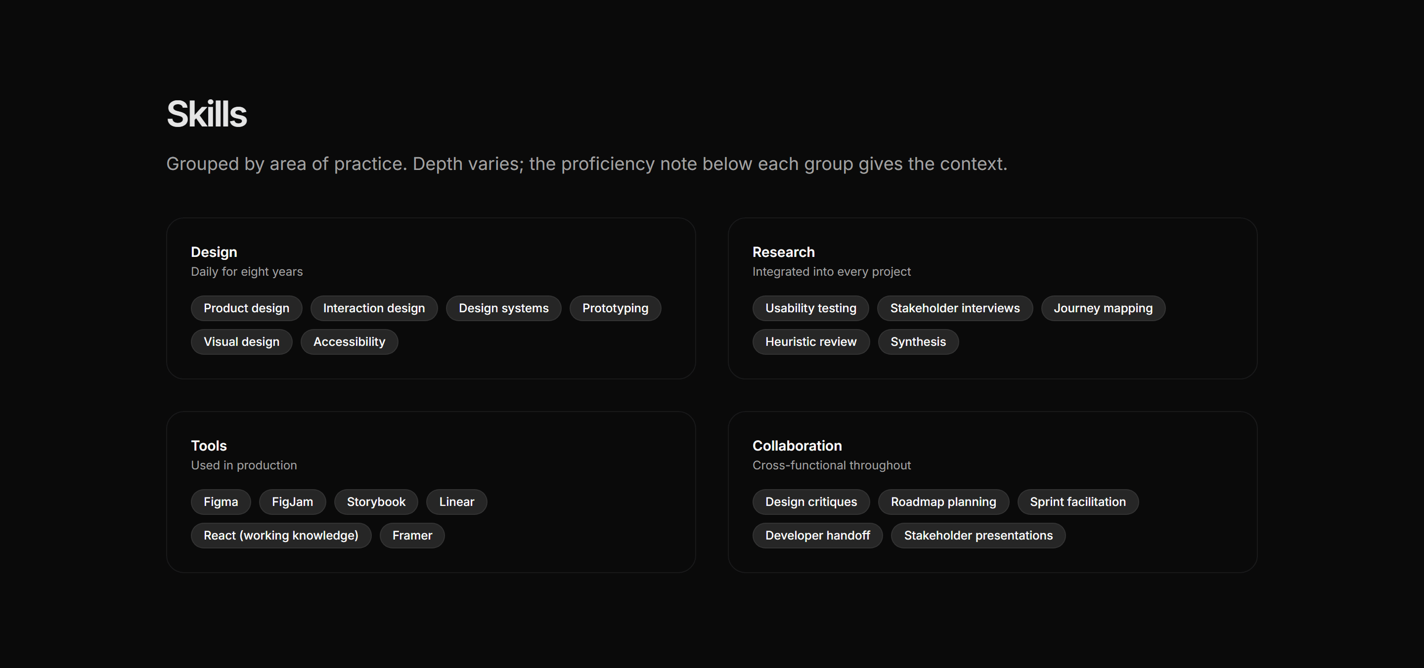 Portfolio Resume and CV: Skills Resume