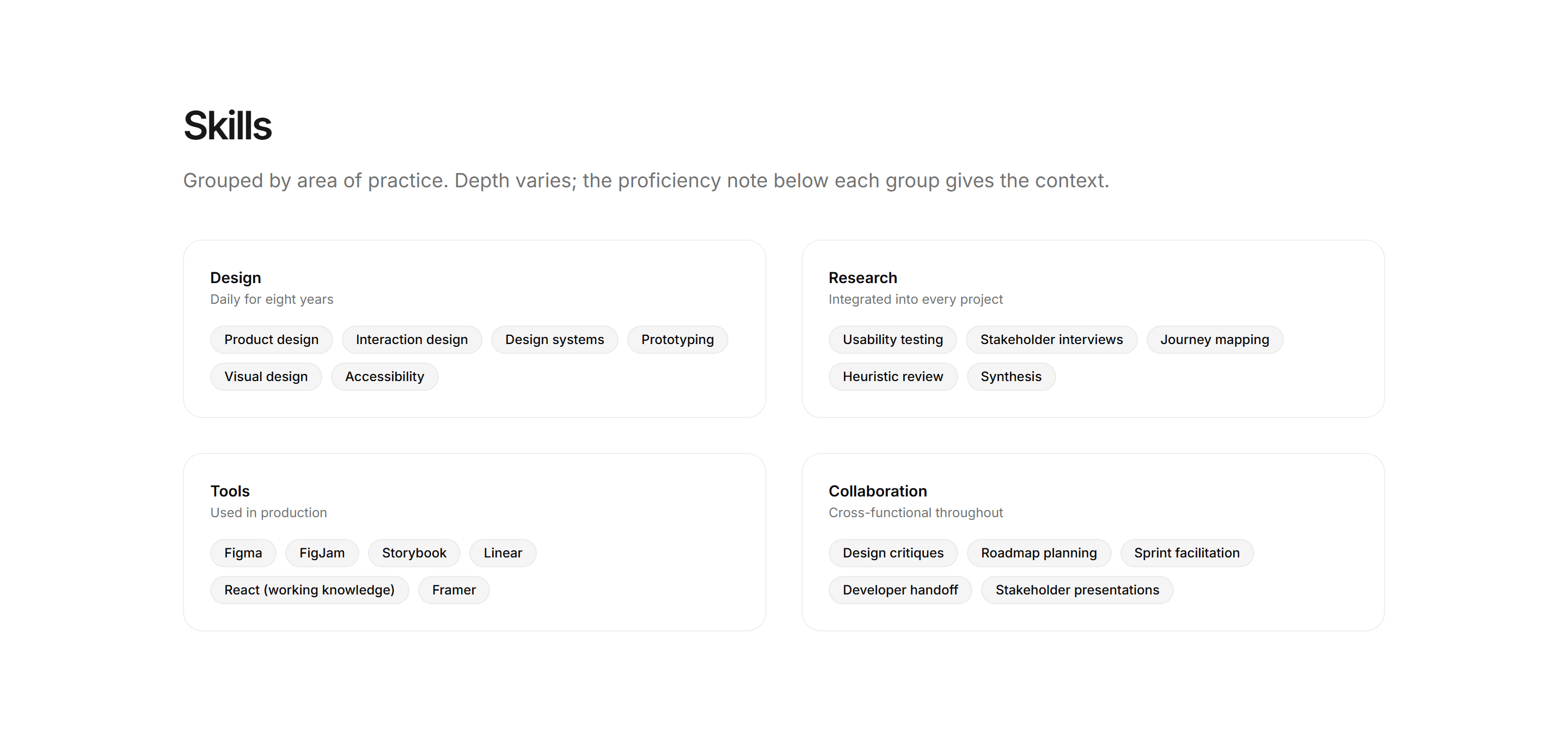 Portfolio Resume and CV: Skills Resume
