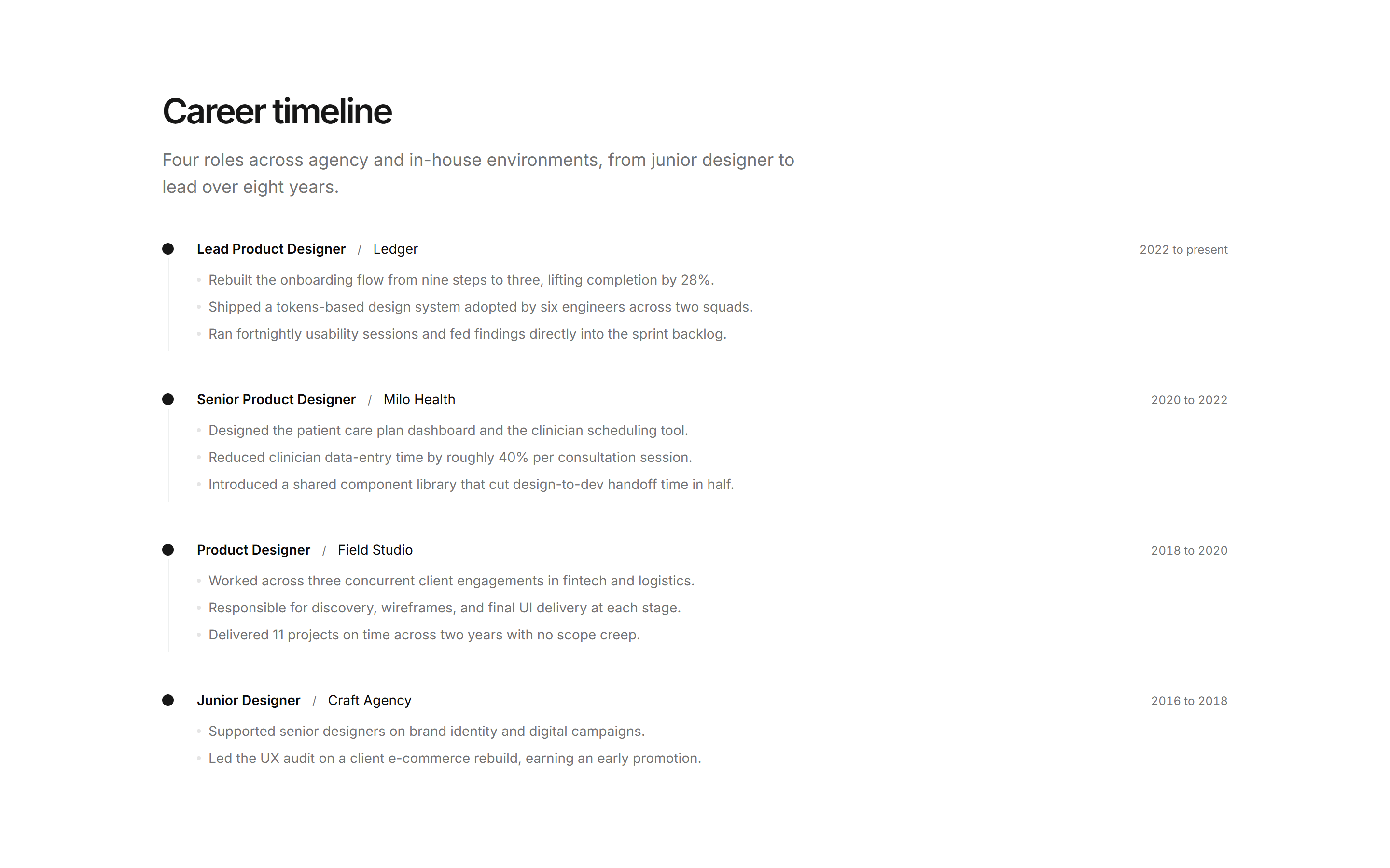 Portfolio Resume and CV: Timeline Resume
