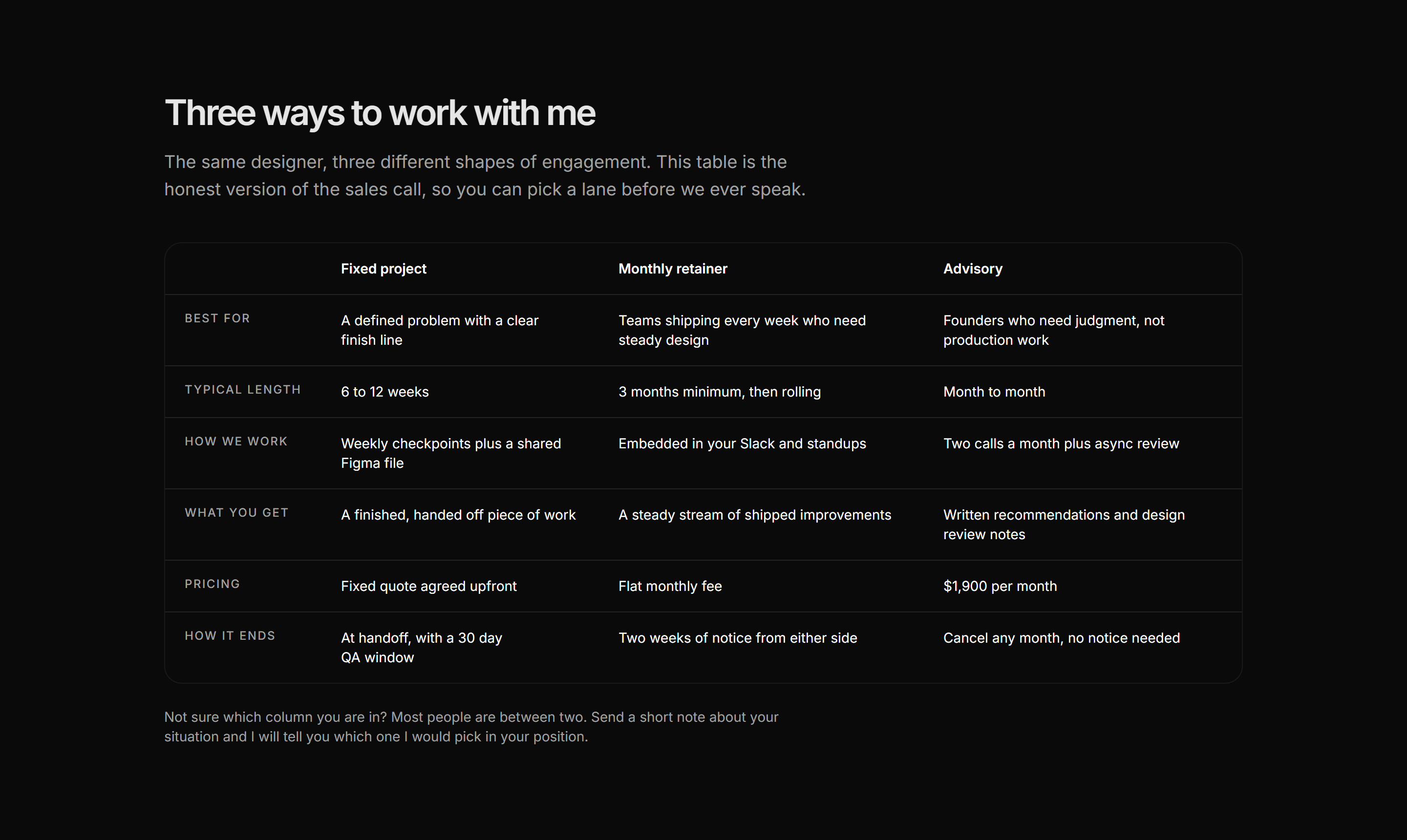 Portfolio Service: Engagement Comparison