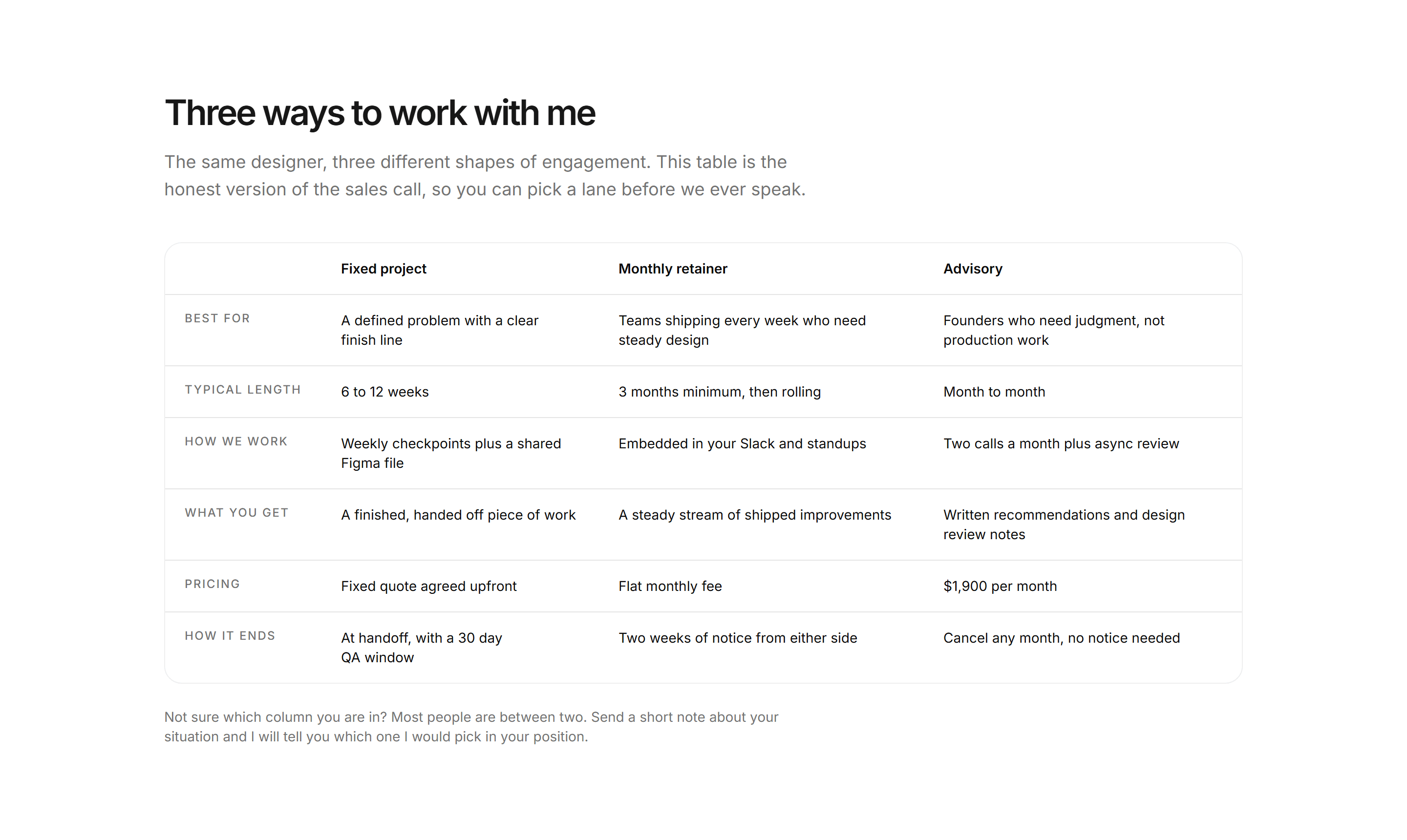 Portfolio Service: Engagement Comparison