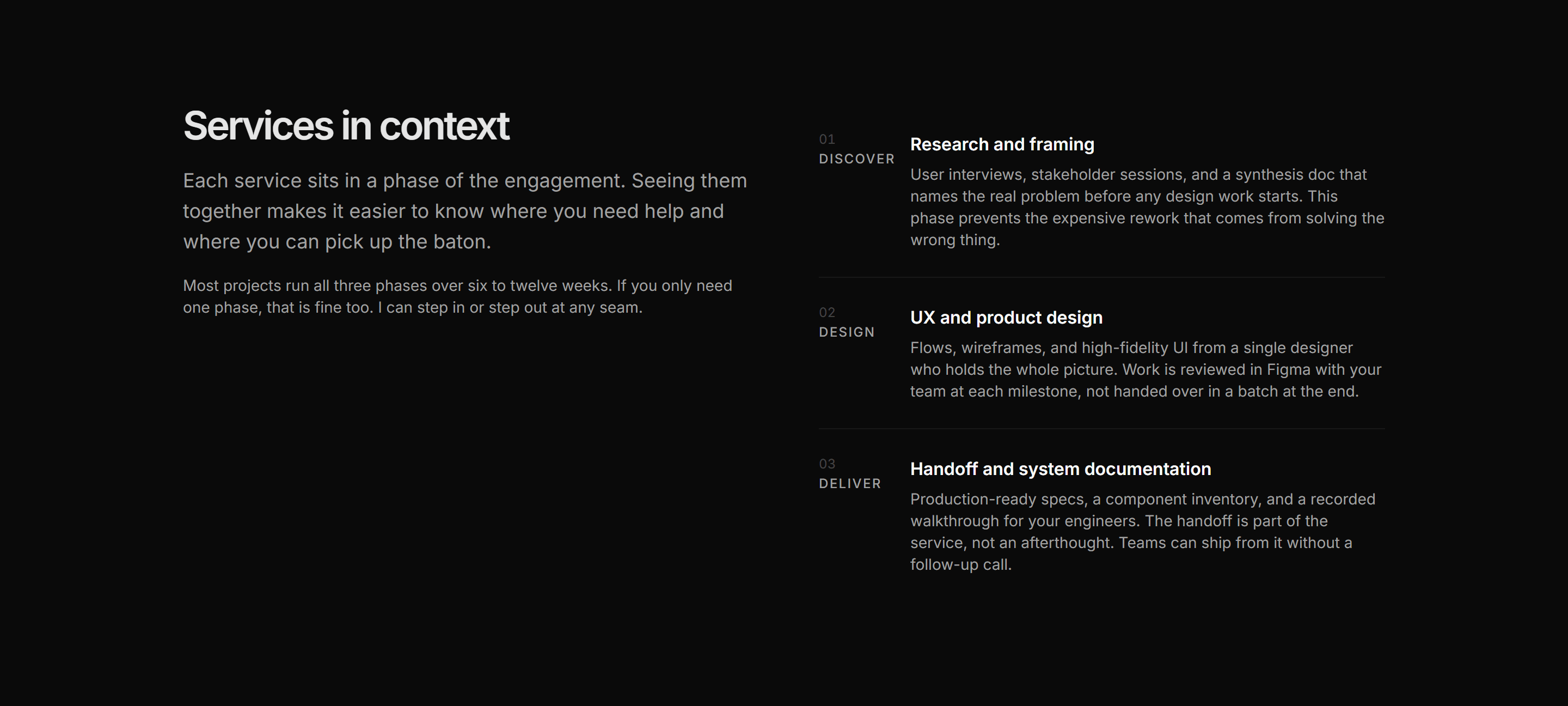 Portfolio Service: Process And Services