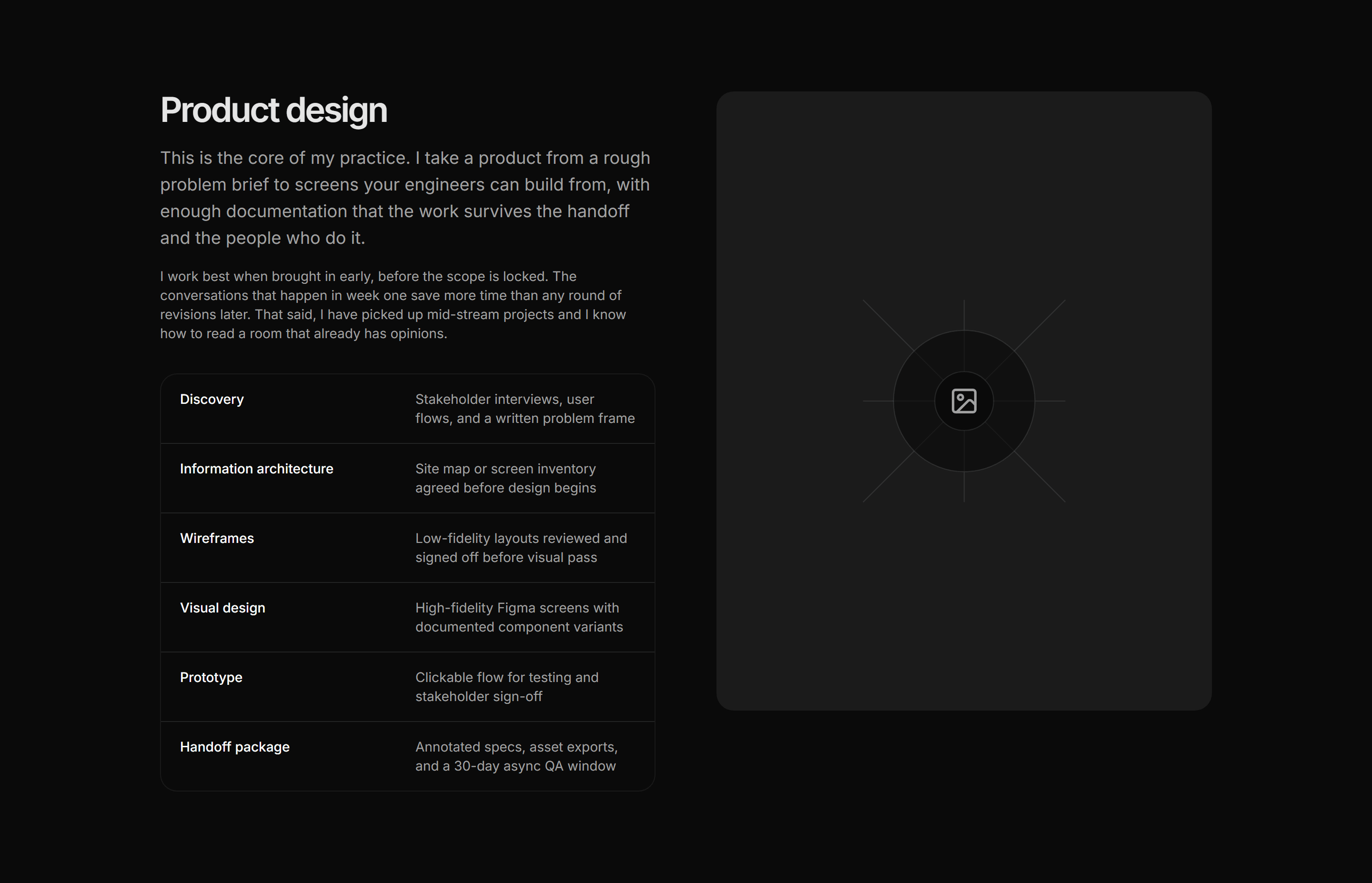 Portfolio Service: Service Detail Split
