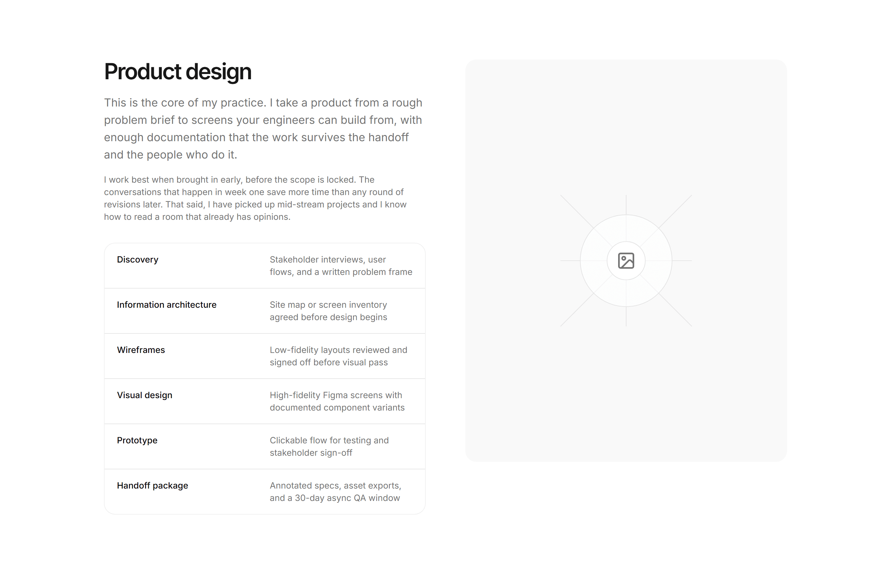 Portfolio Service: Service Detail Split
