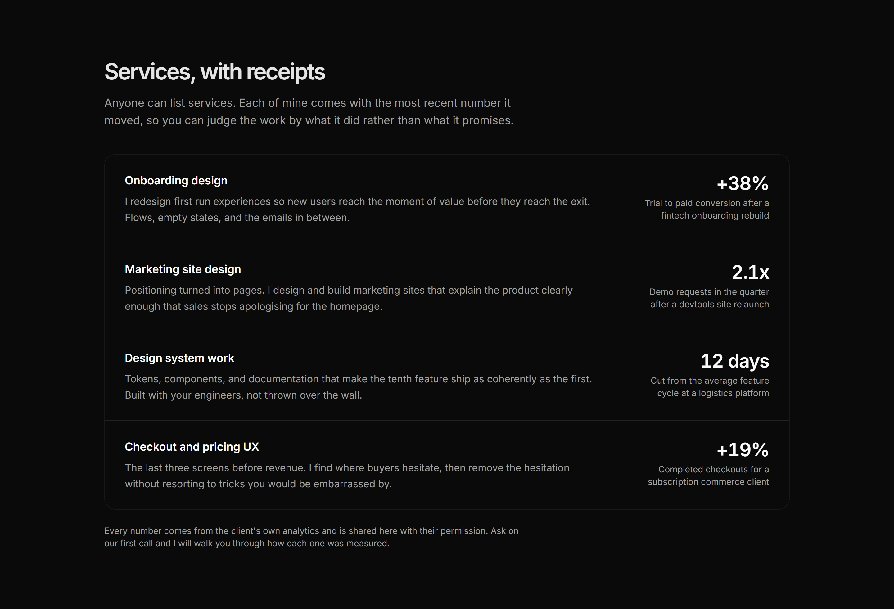 Portfolio Service: Service Outcomes