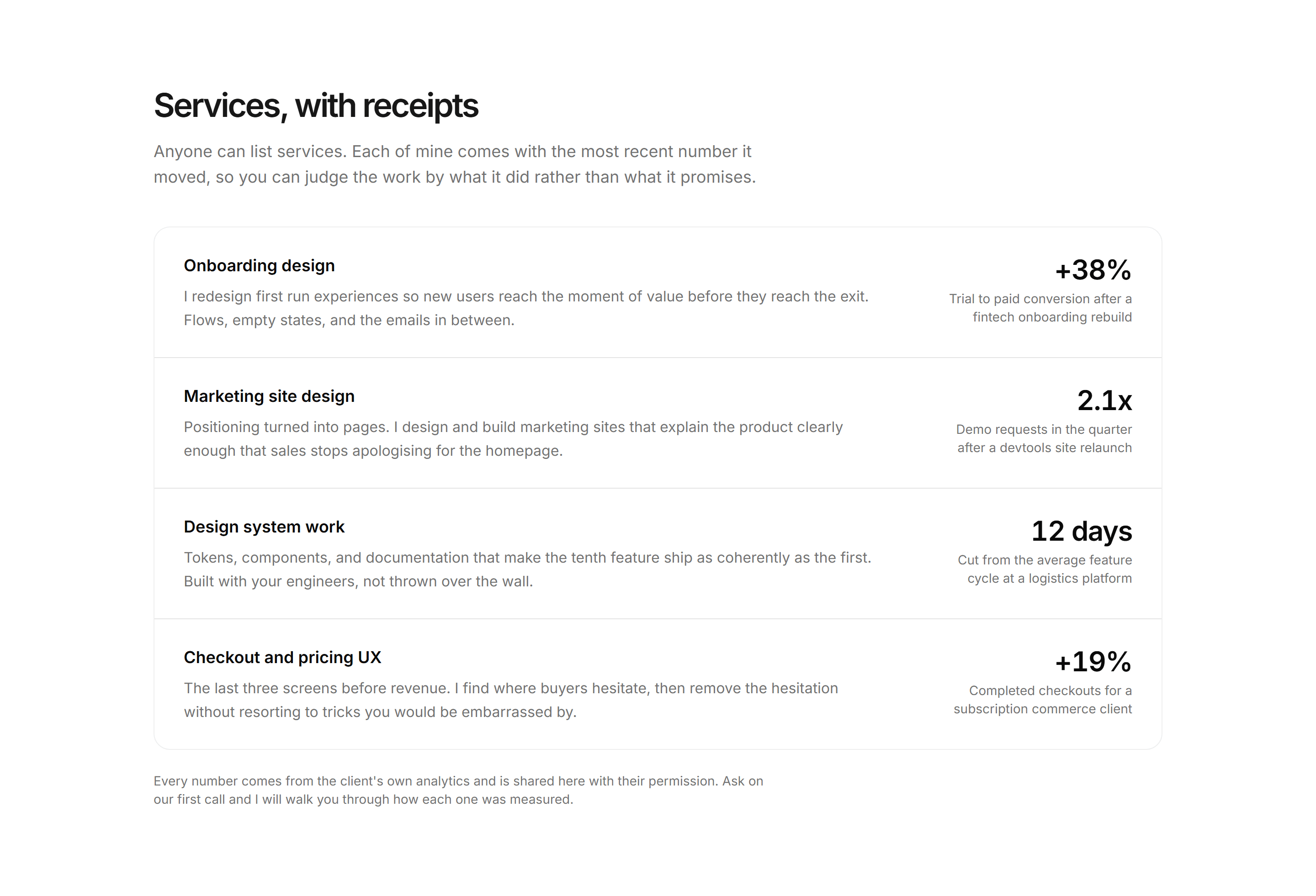 Portfolio Service: Service Outcomes