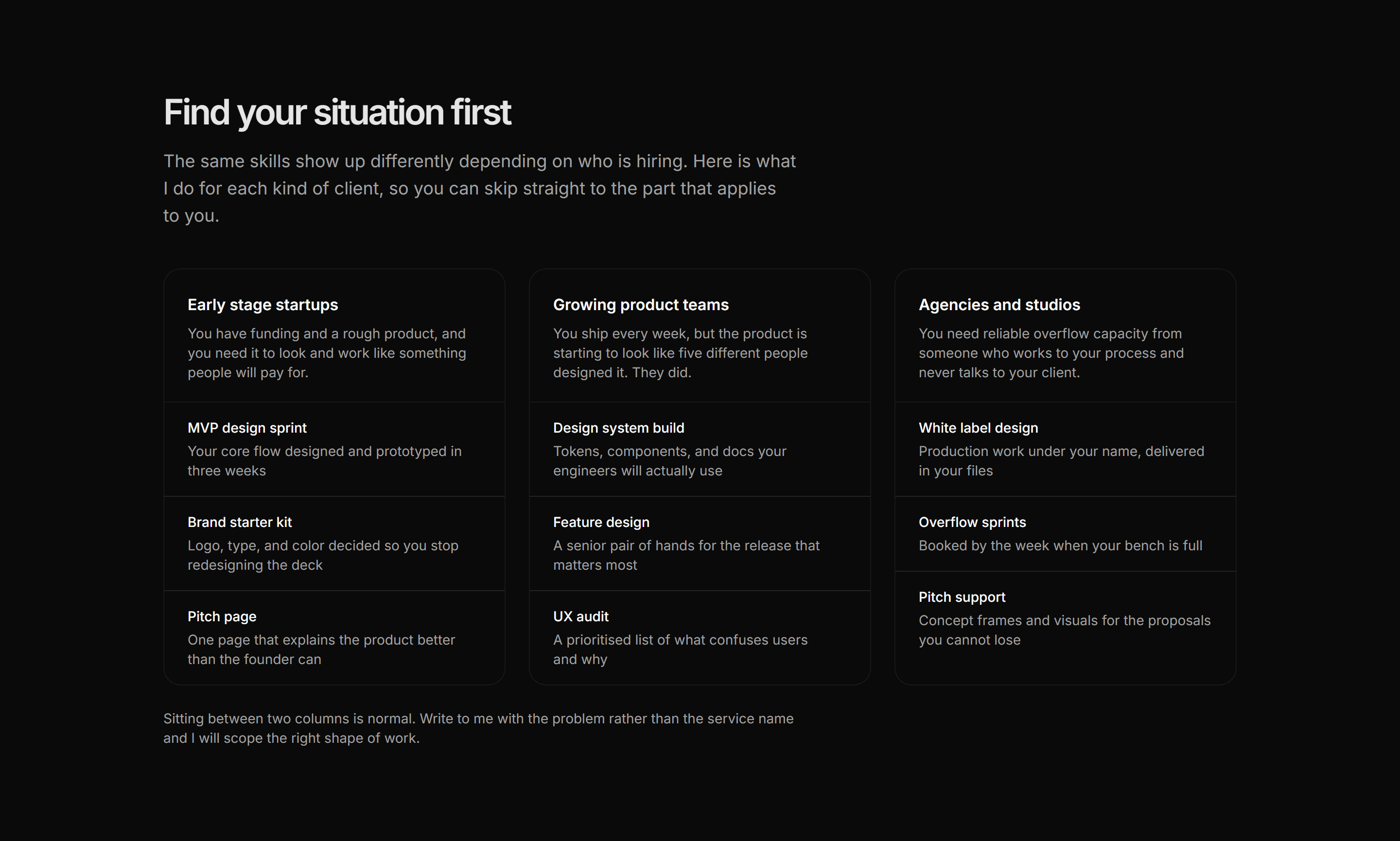Portfolio Service: Services By Audience