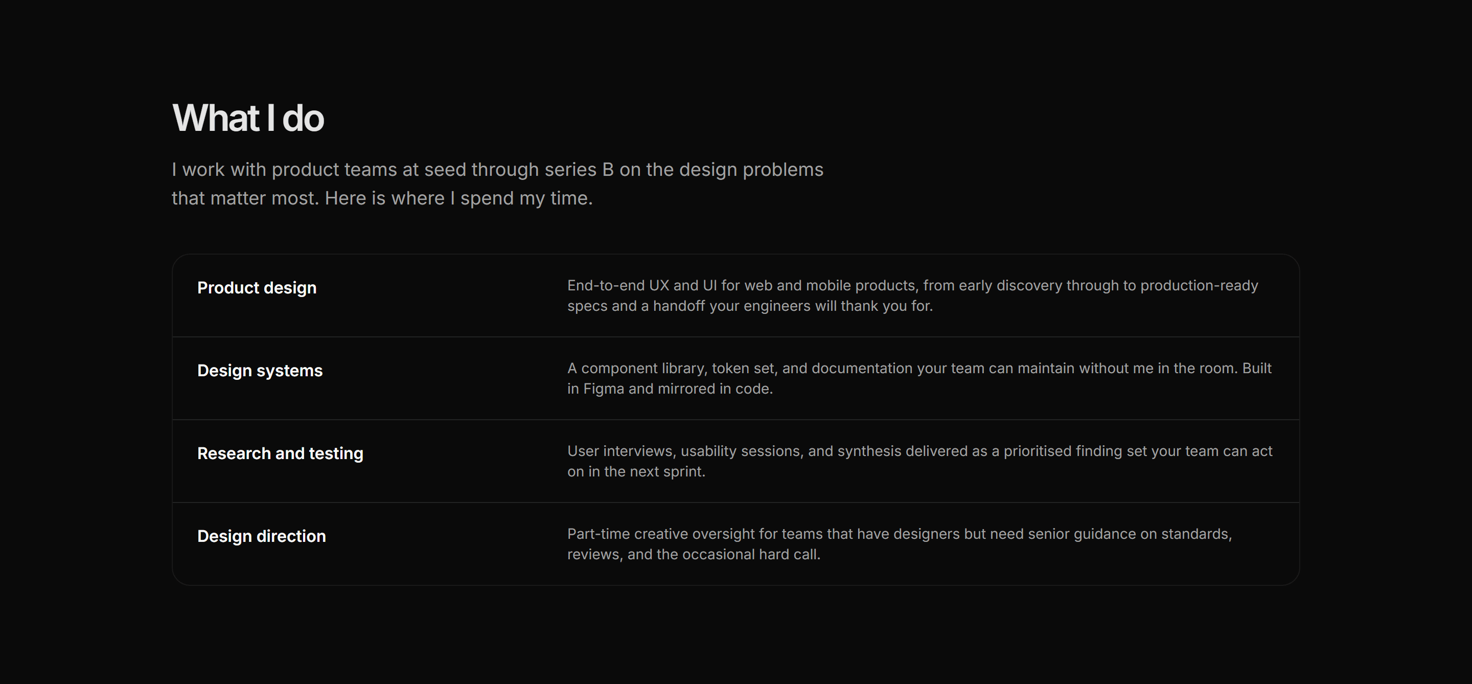 Portfolio Service: Services List