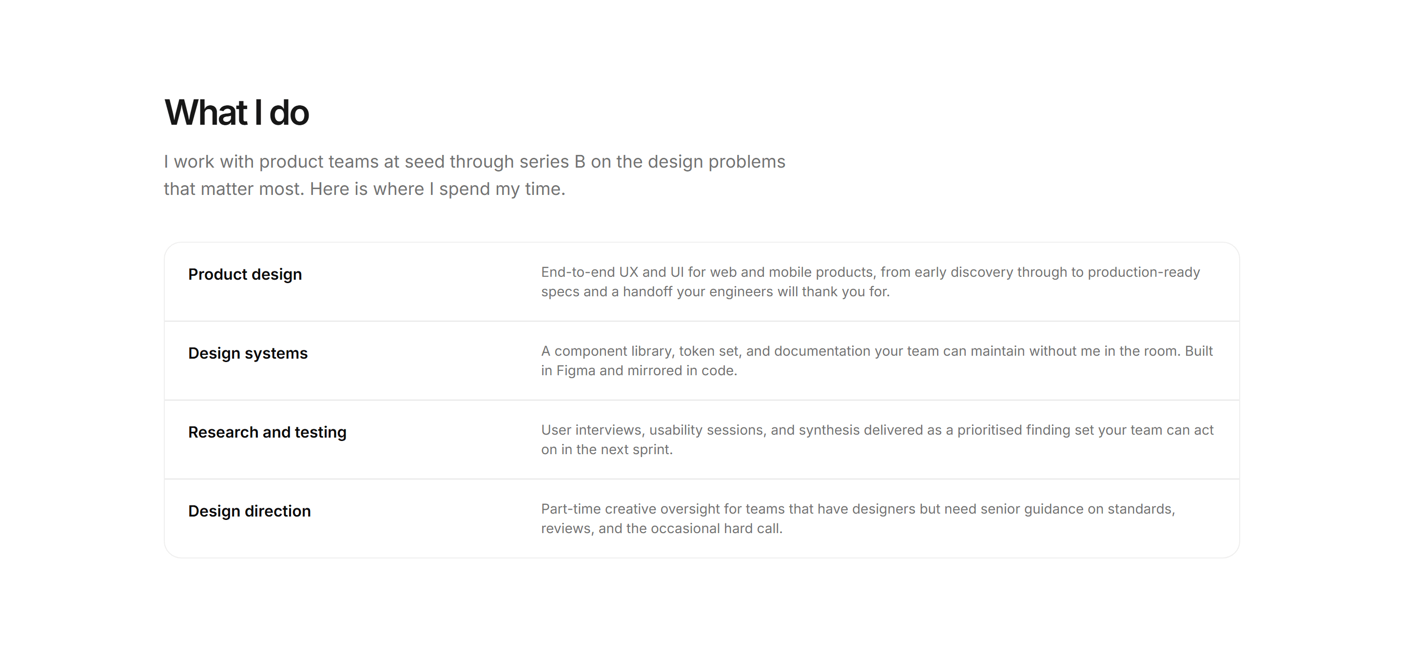 Portfolio Service: Services List