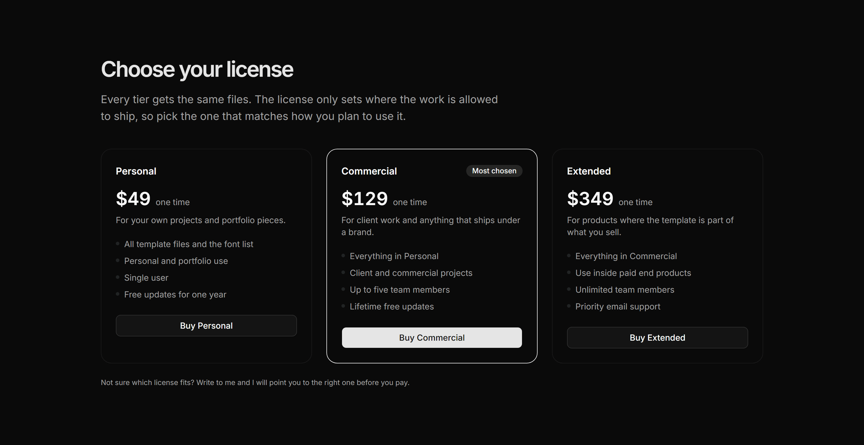 Portfolio Shop and Product: License Tiers
