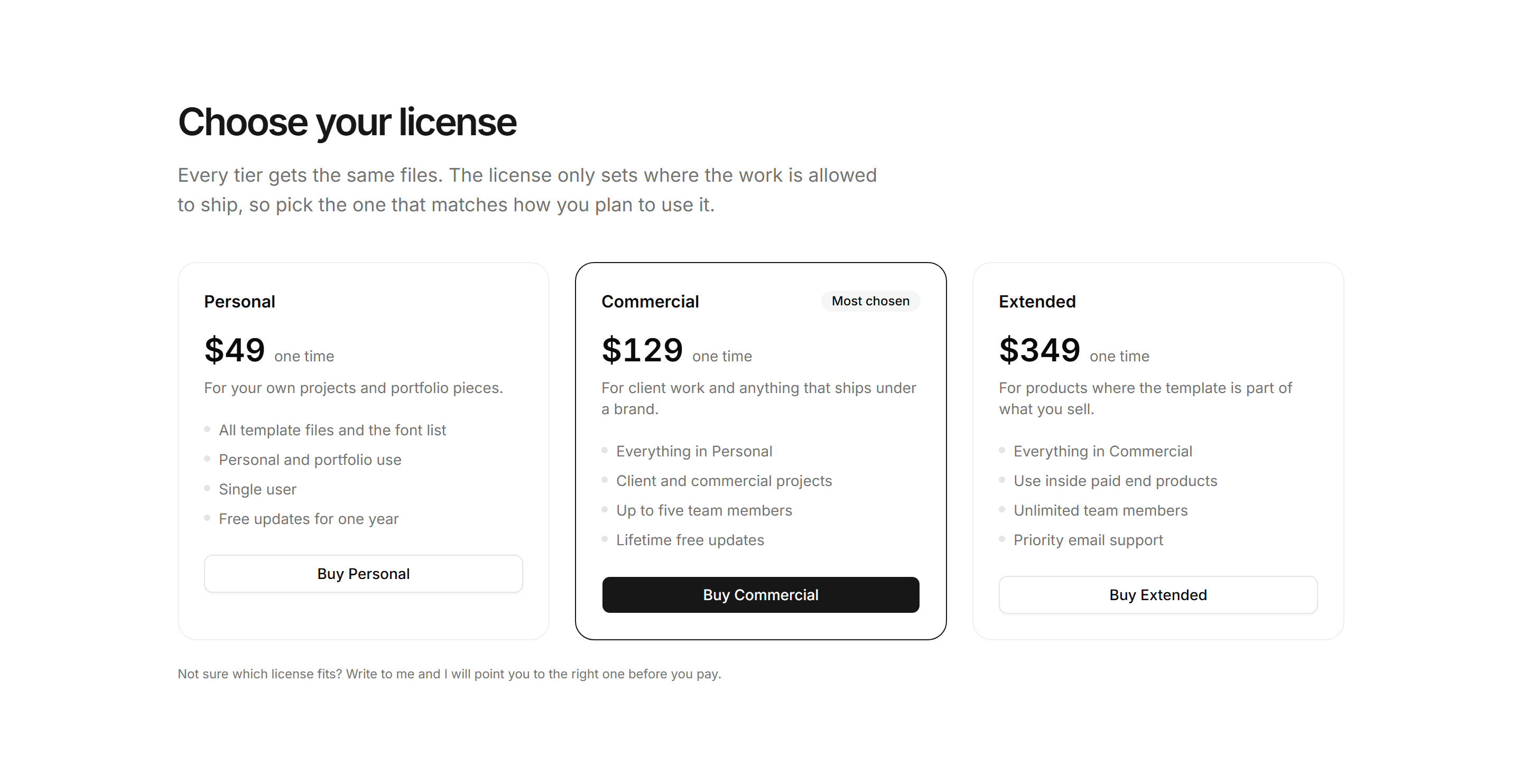 Portfolio Shop and Product: License Tiers