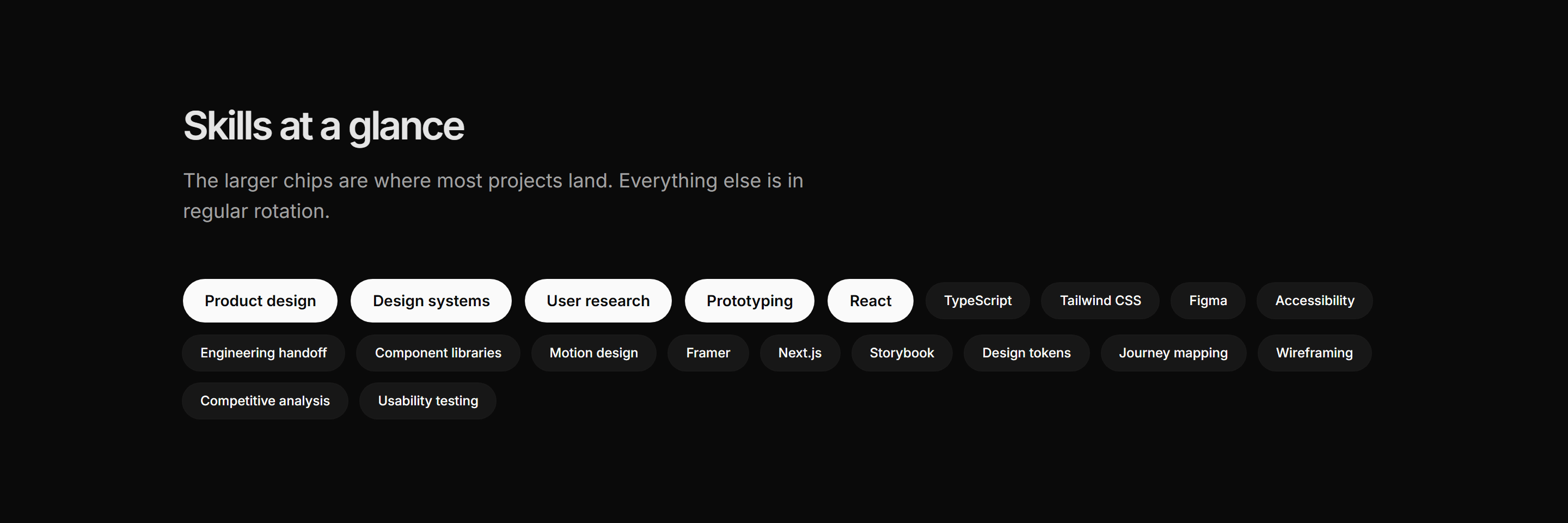 Portfolio Skills and Tool: Badge Cloud