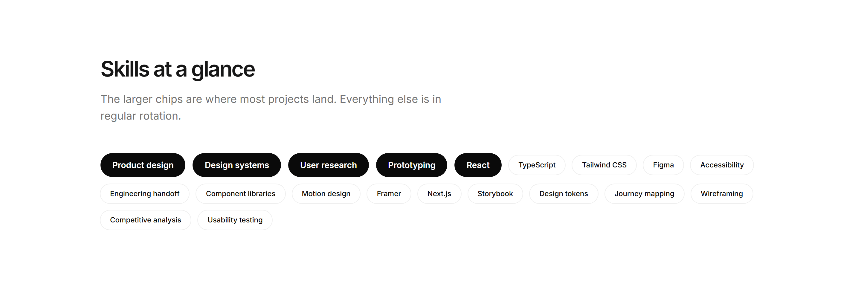 Portfolio Skills and Tool: Badge Cloud