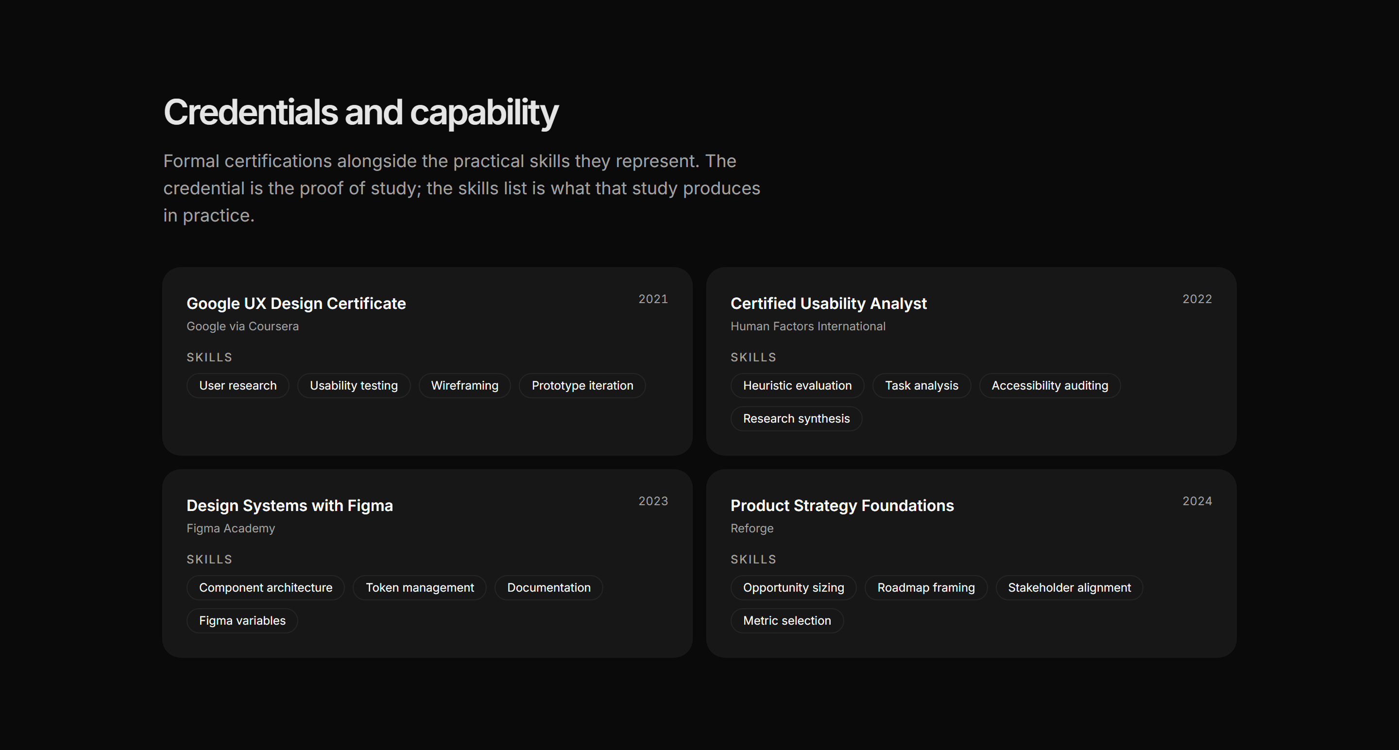 Portfolio Skills and Tool: Certifications Skills