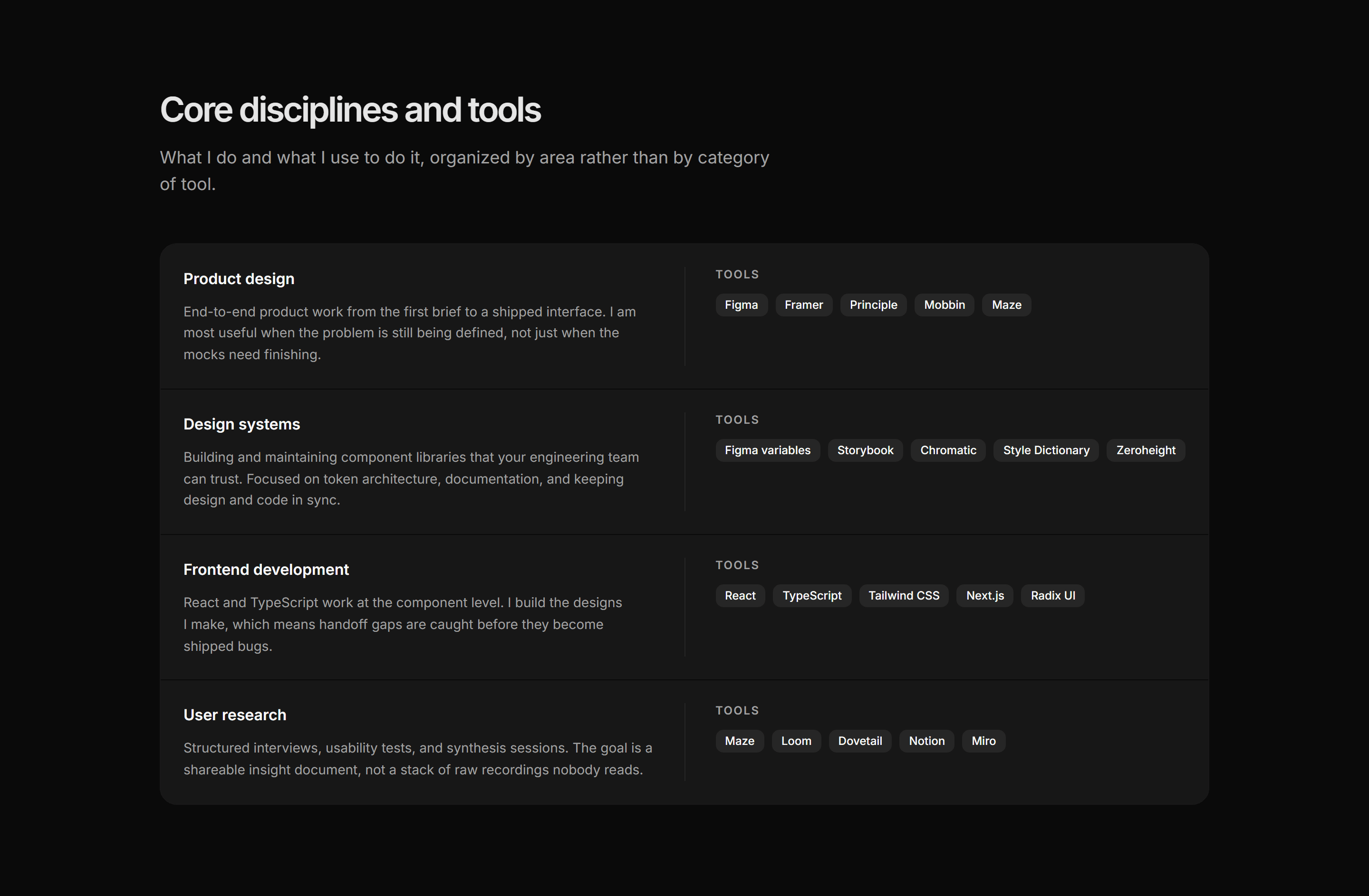 Portfolio Skills and Tool: Core And Tools