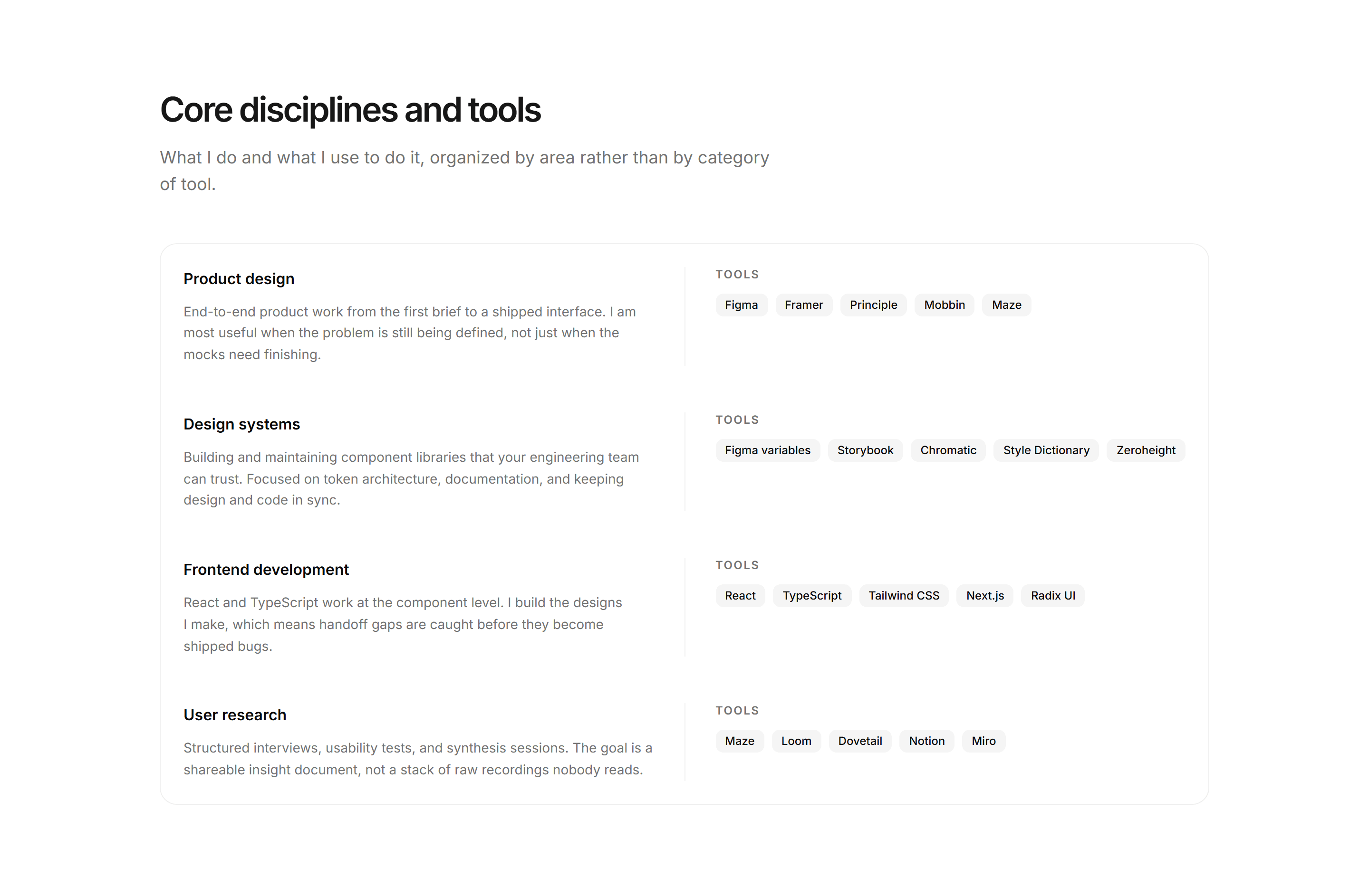 Portfolio Skills and Tool: Core And Tools