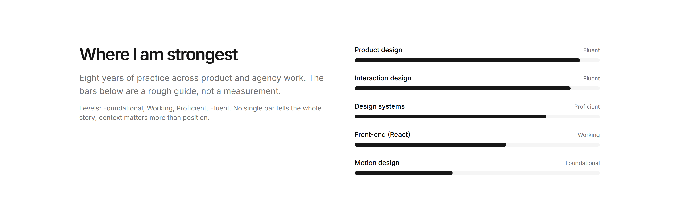 Portfolio Skills and Tool: Expertise Bars