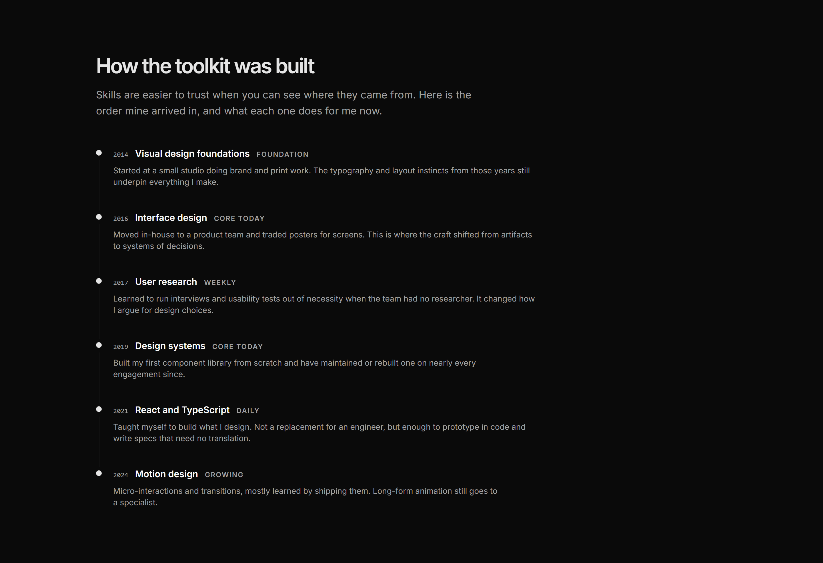 Portfolio Skills and Tool: Skills Timeline
