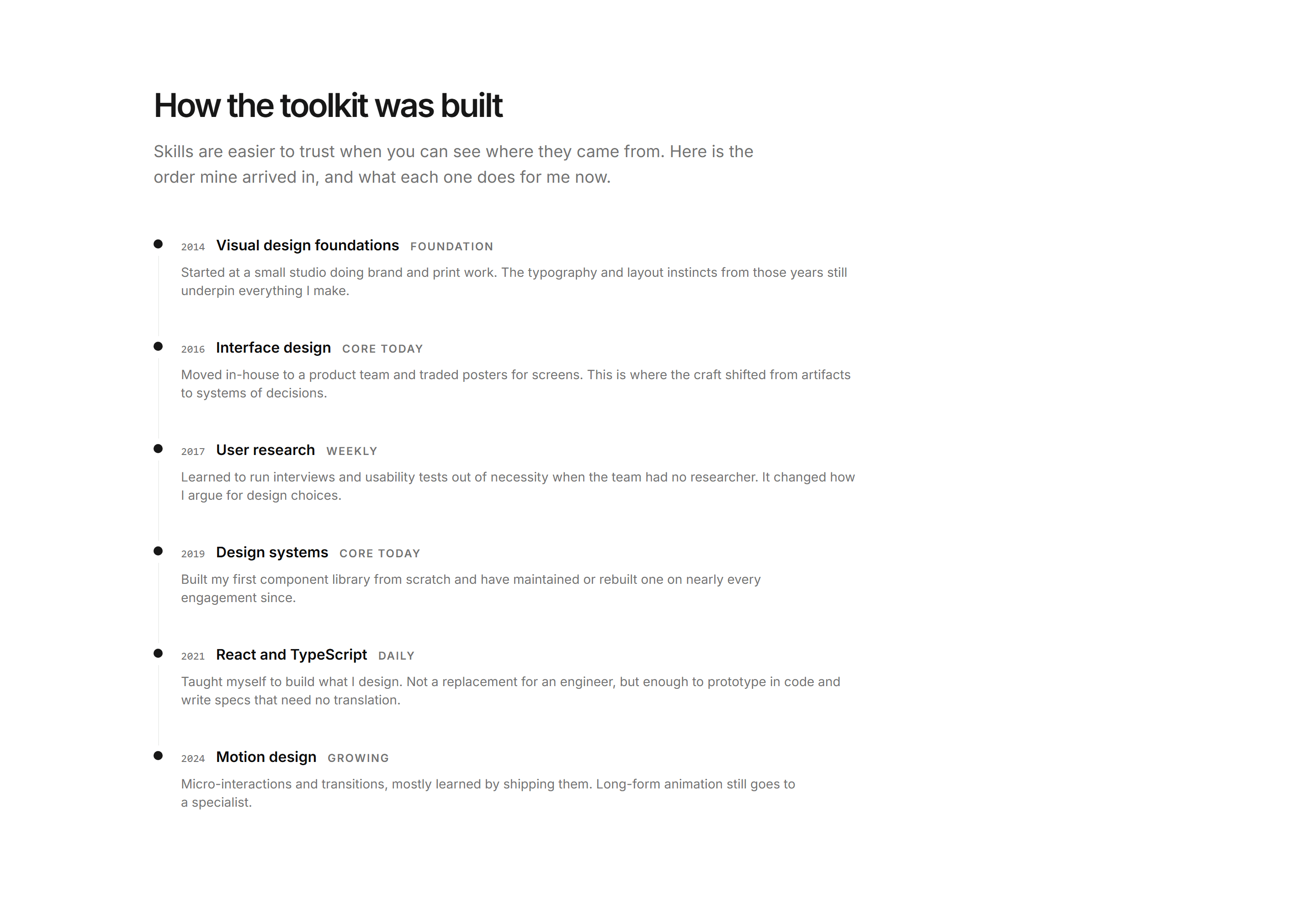 Portfolio Skills and Tool: Skills Timeline