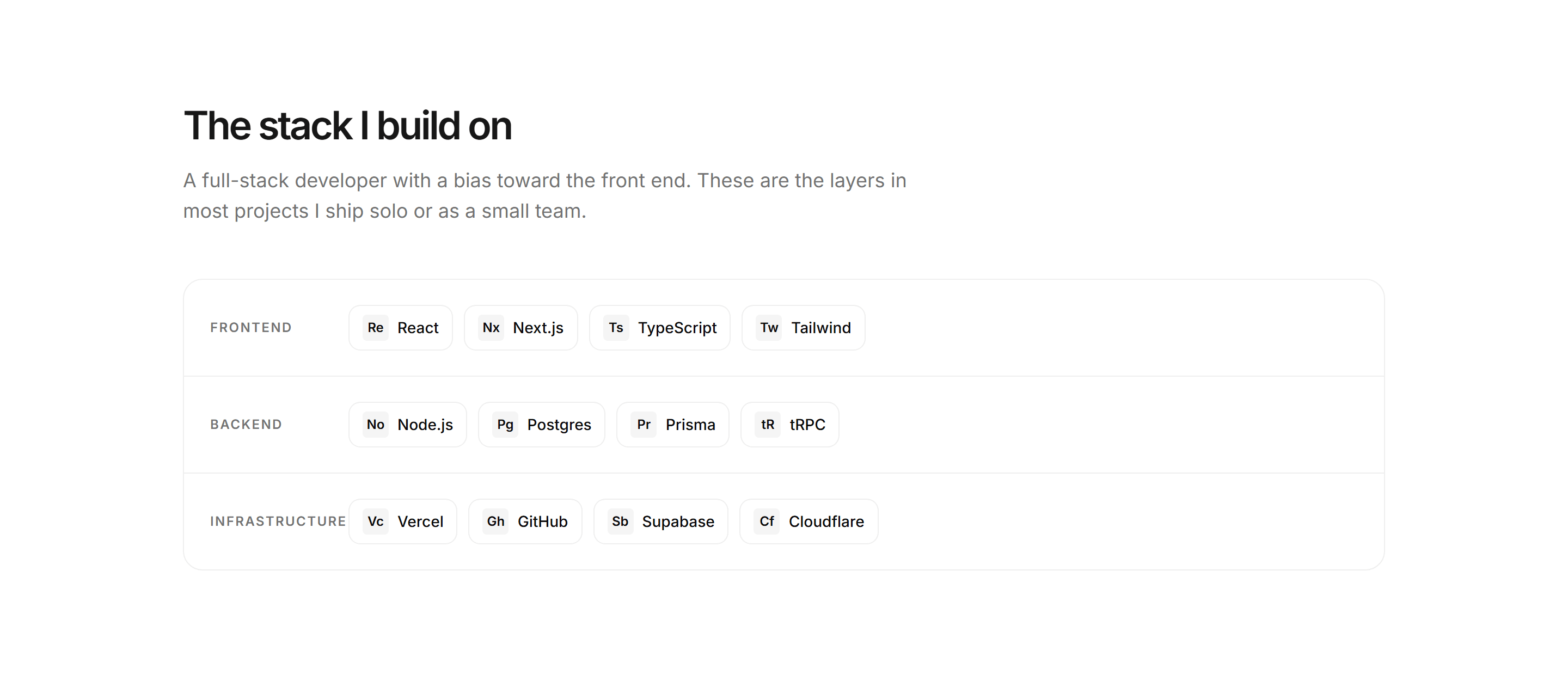 Portfolio Skills and Tool: Tech Stack Row