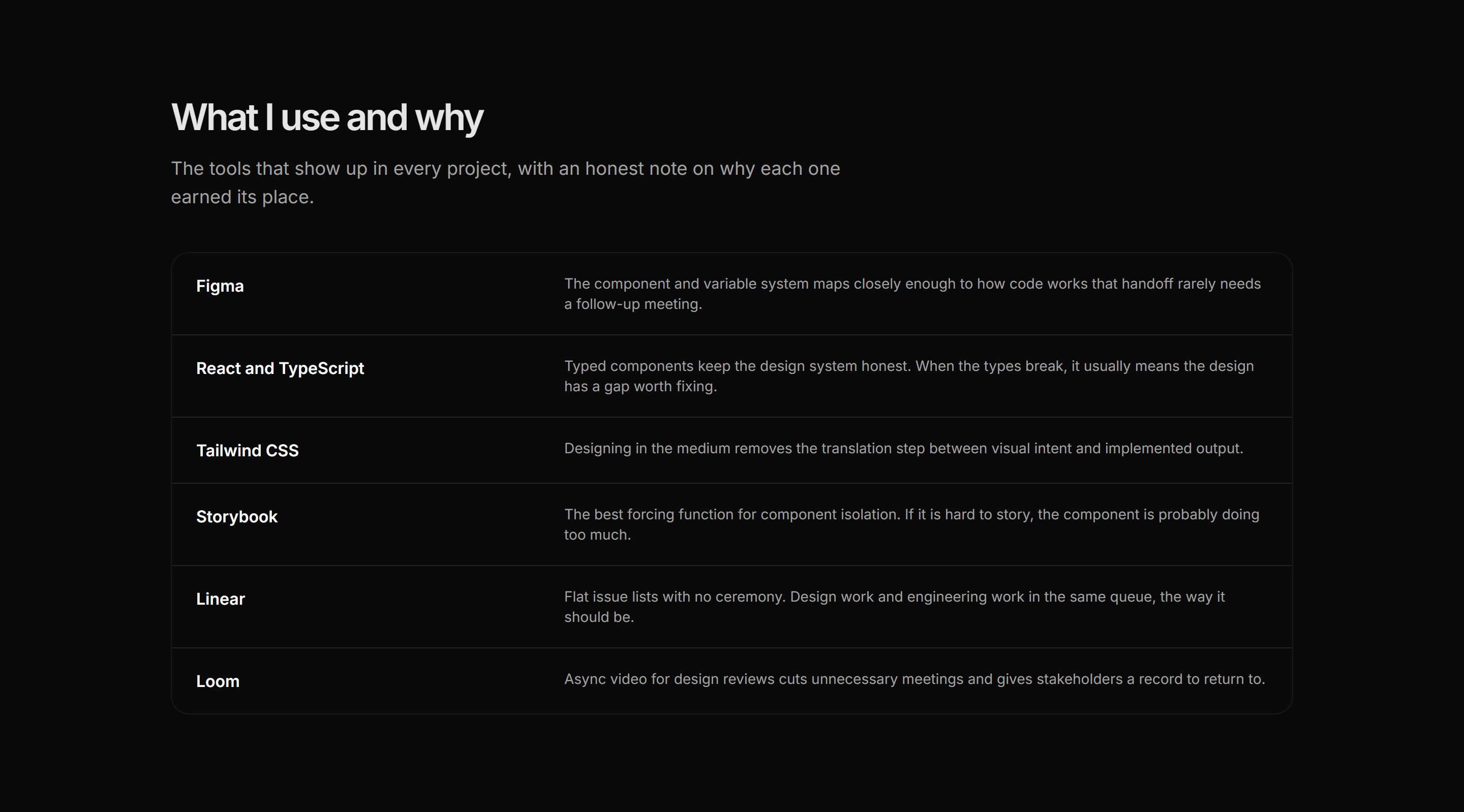 Portfolio Skills and Tool: What I Use