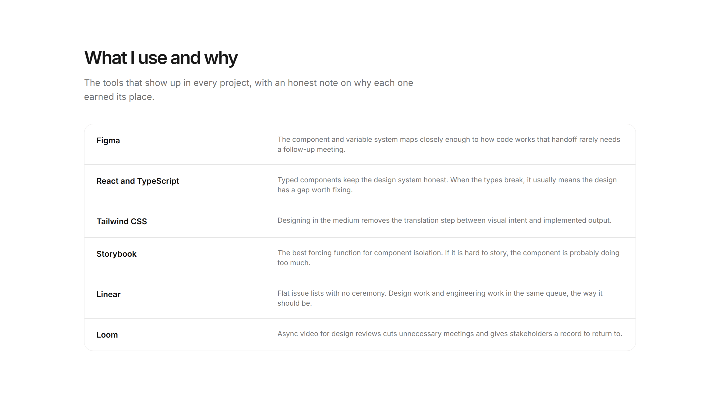 Portfolio Skills and Tool: What I Use