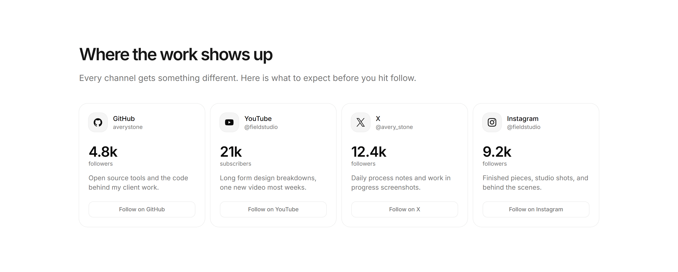 Portfolio Social and Link: Platform Stats