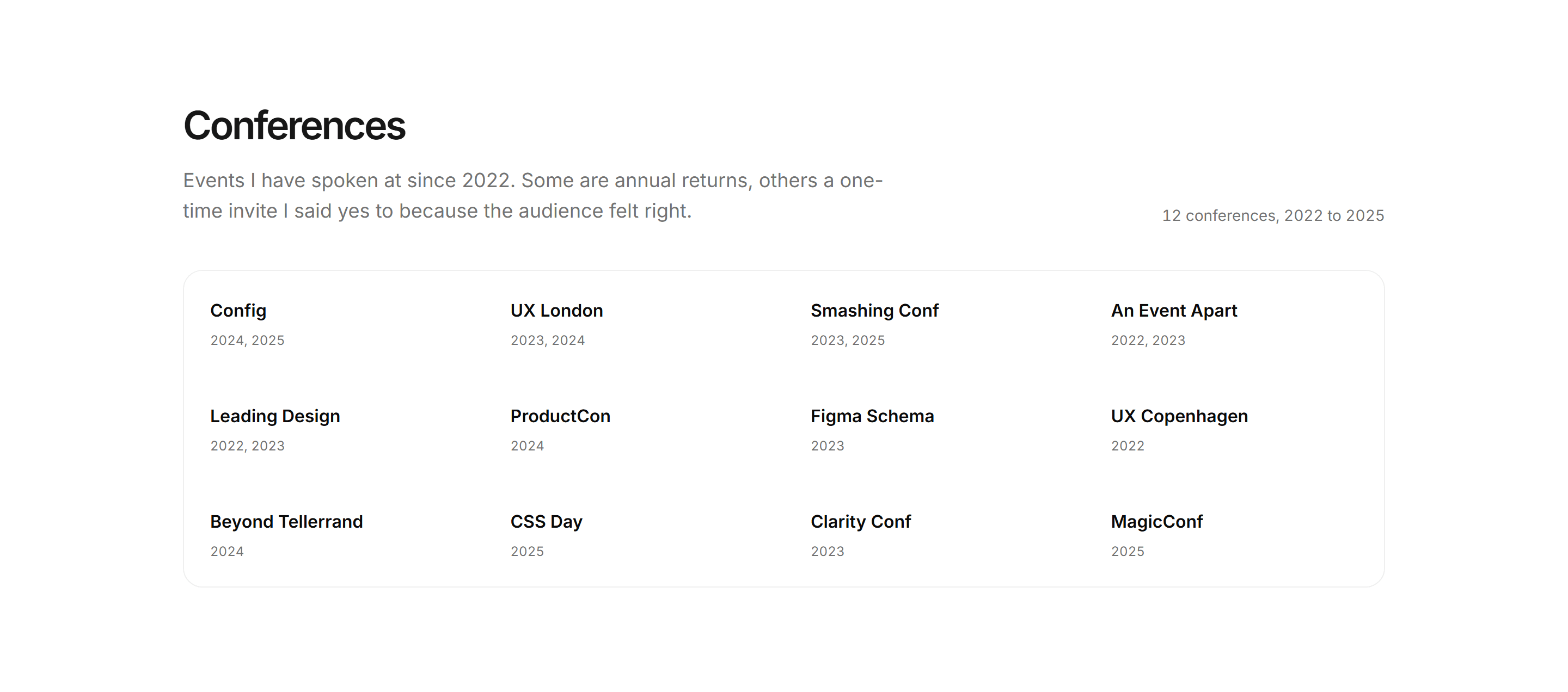 Portfolio Speaking and Event: Conference Grid