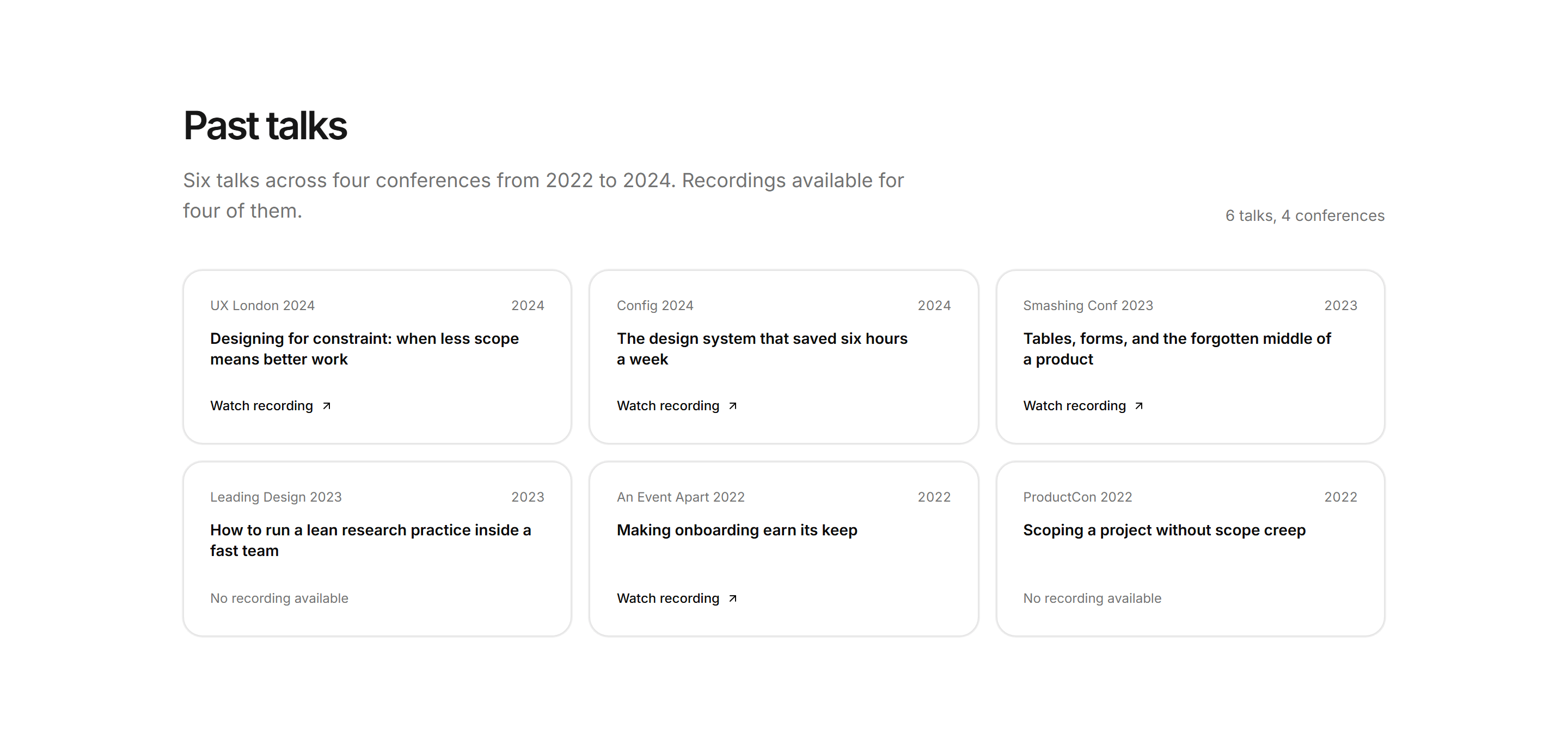 Portfolio Speaking and Event: Past Talks Grid