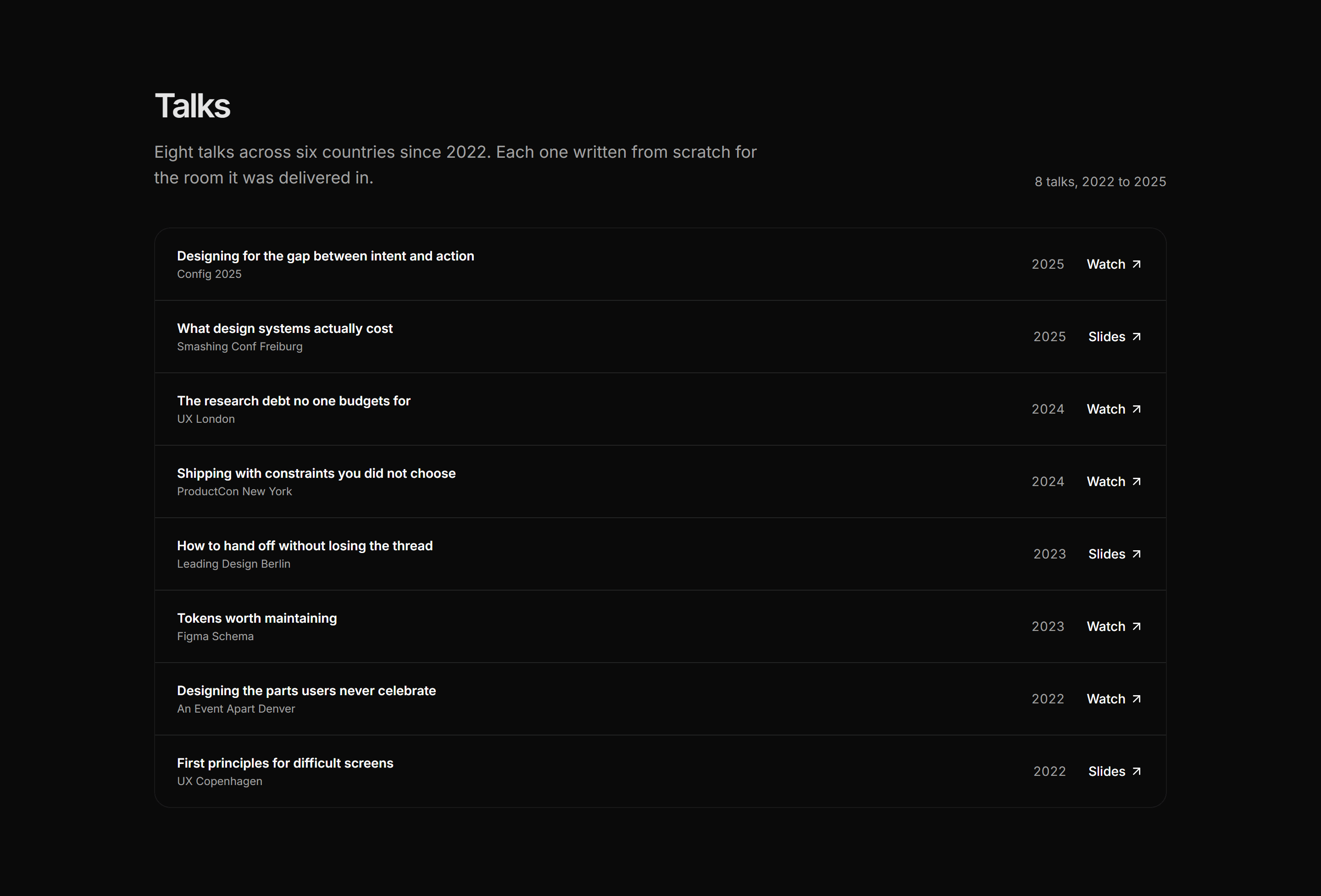 Portfolio Speaking and Event: Talks List
