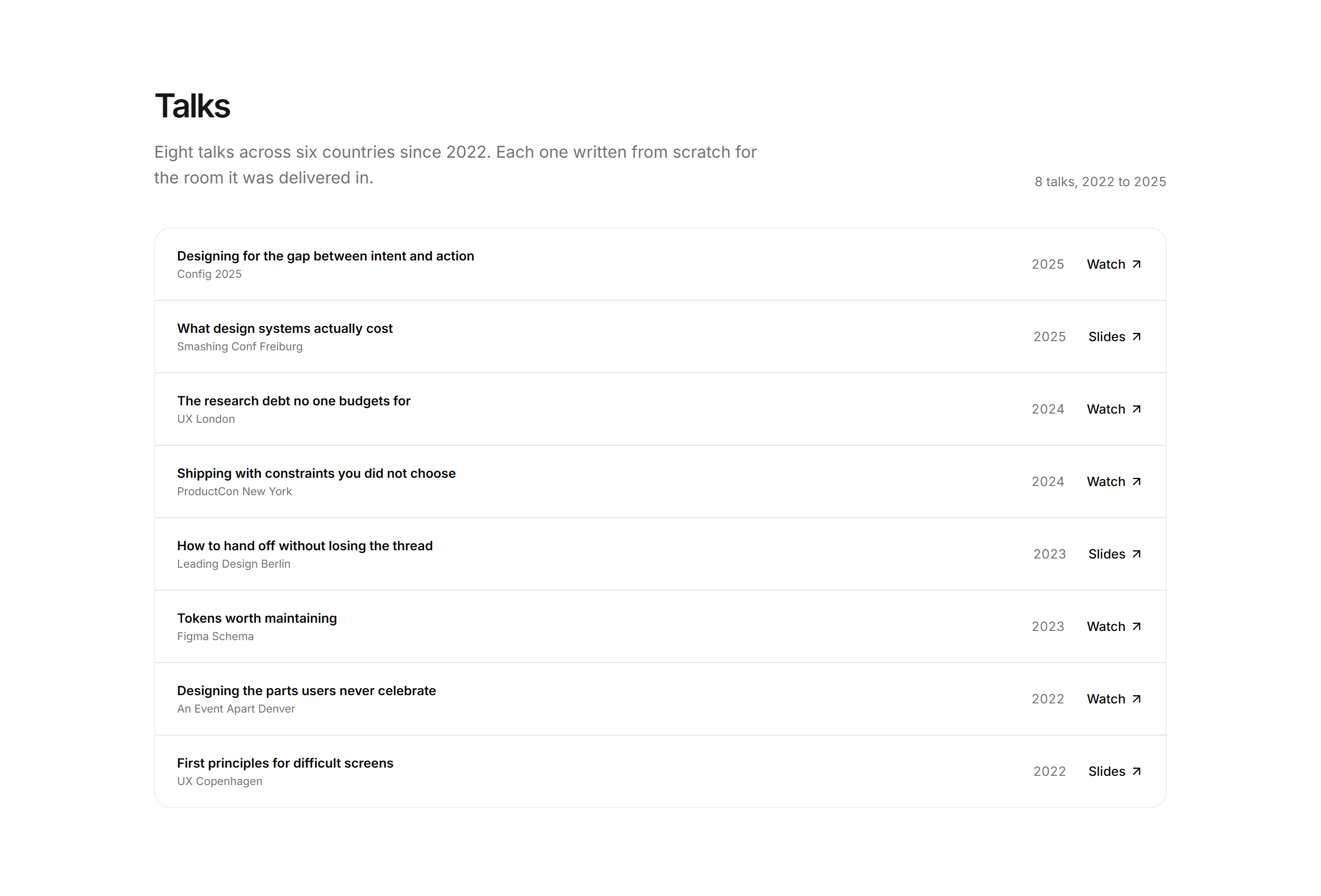 Portfolio Speaking and Event: Talks List